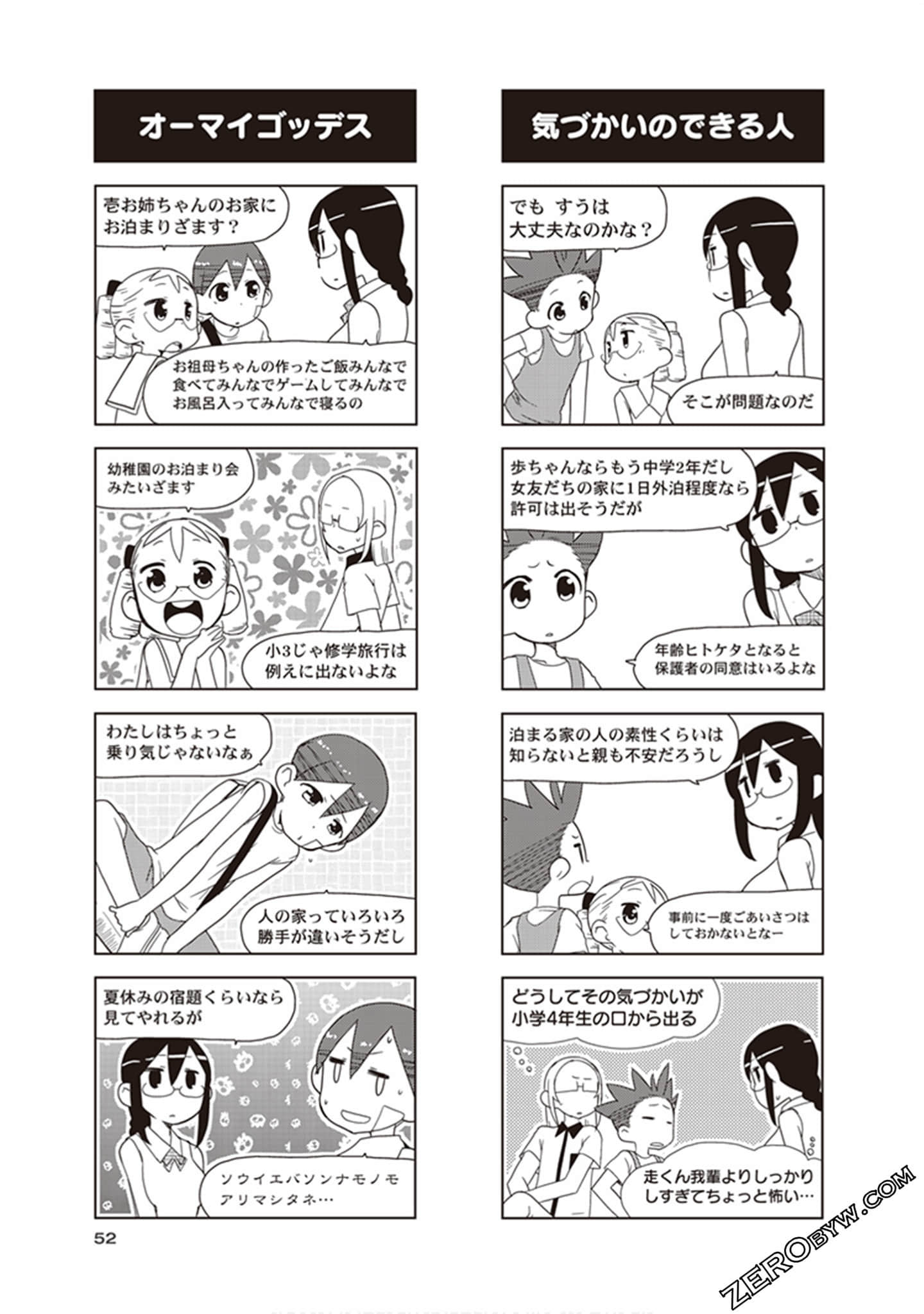 Page 54