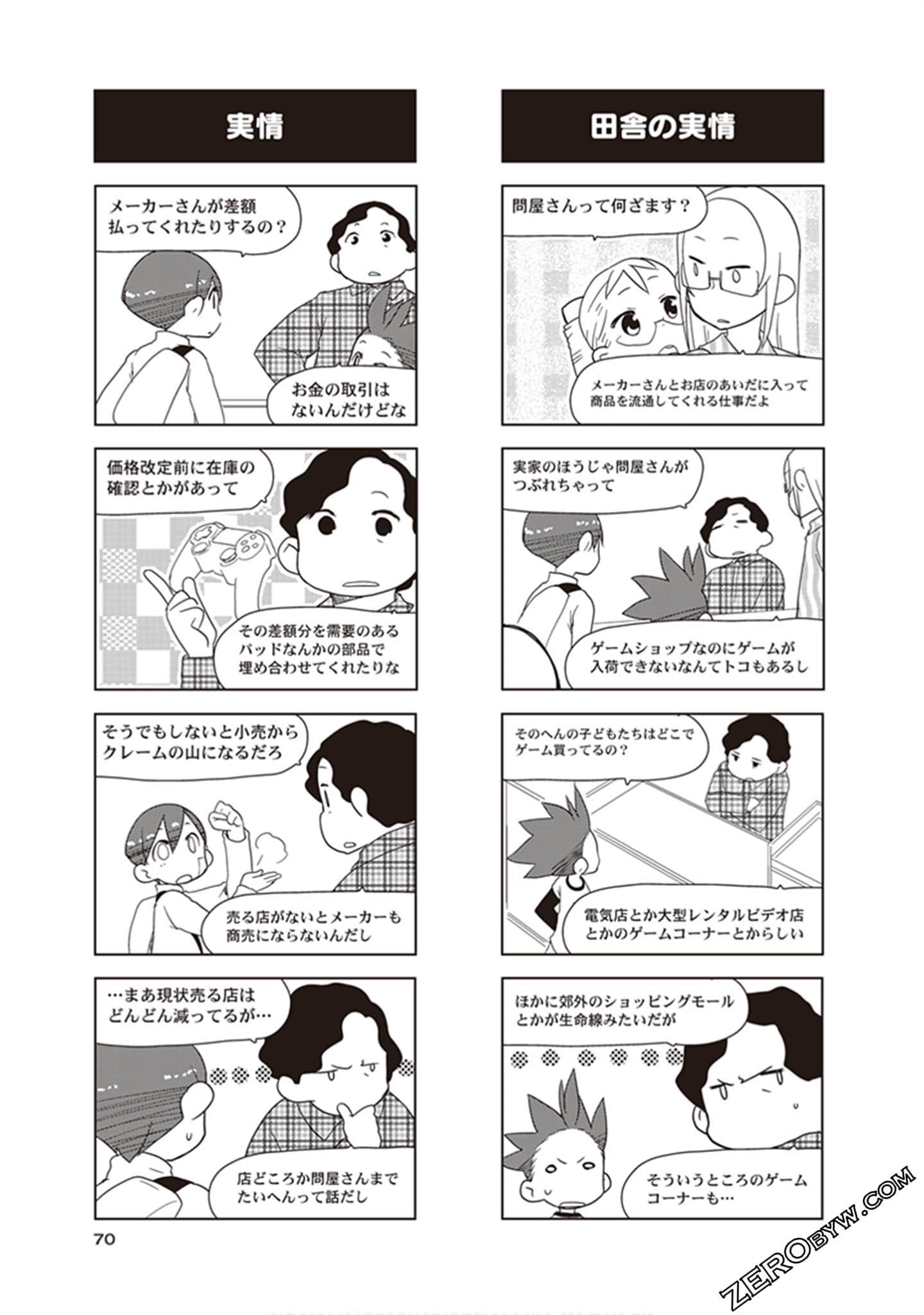 Page 72