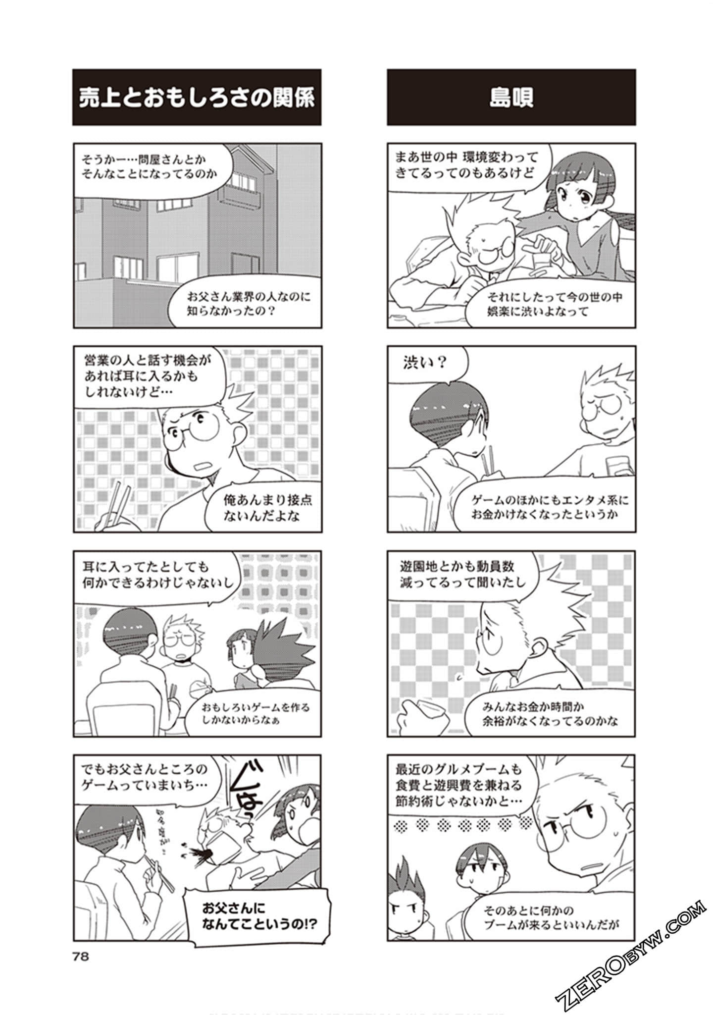 Page 80
