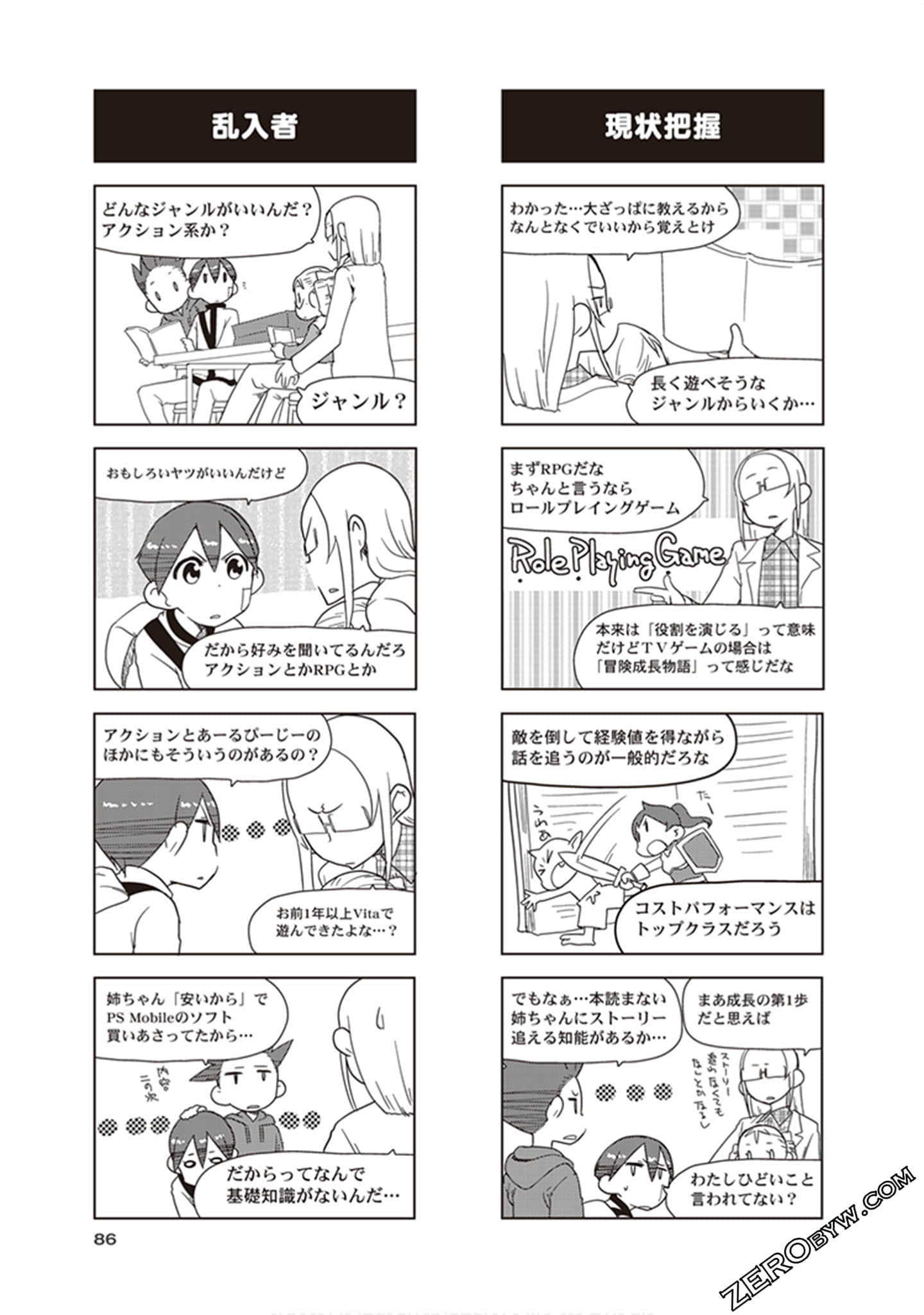 Page 88