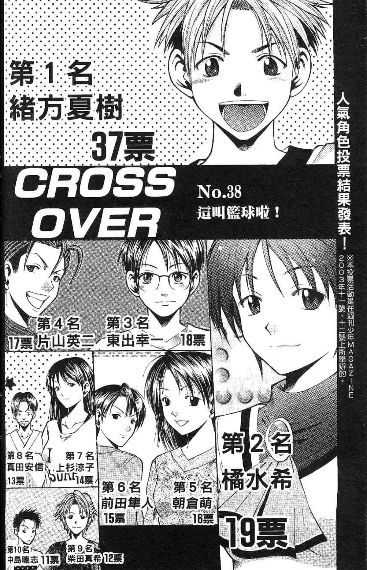Page 105