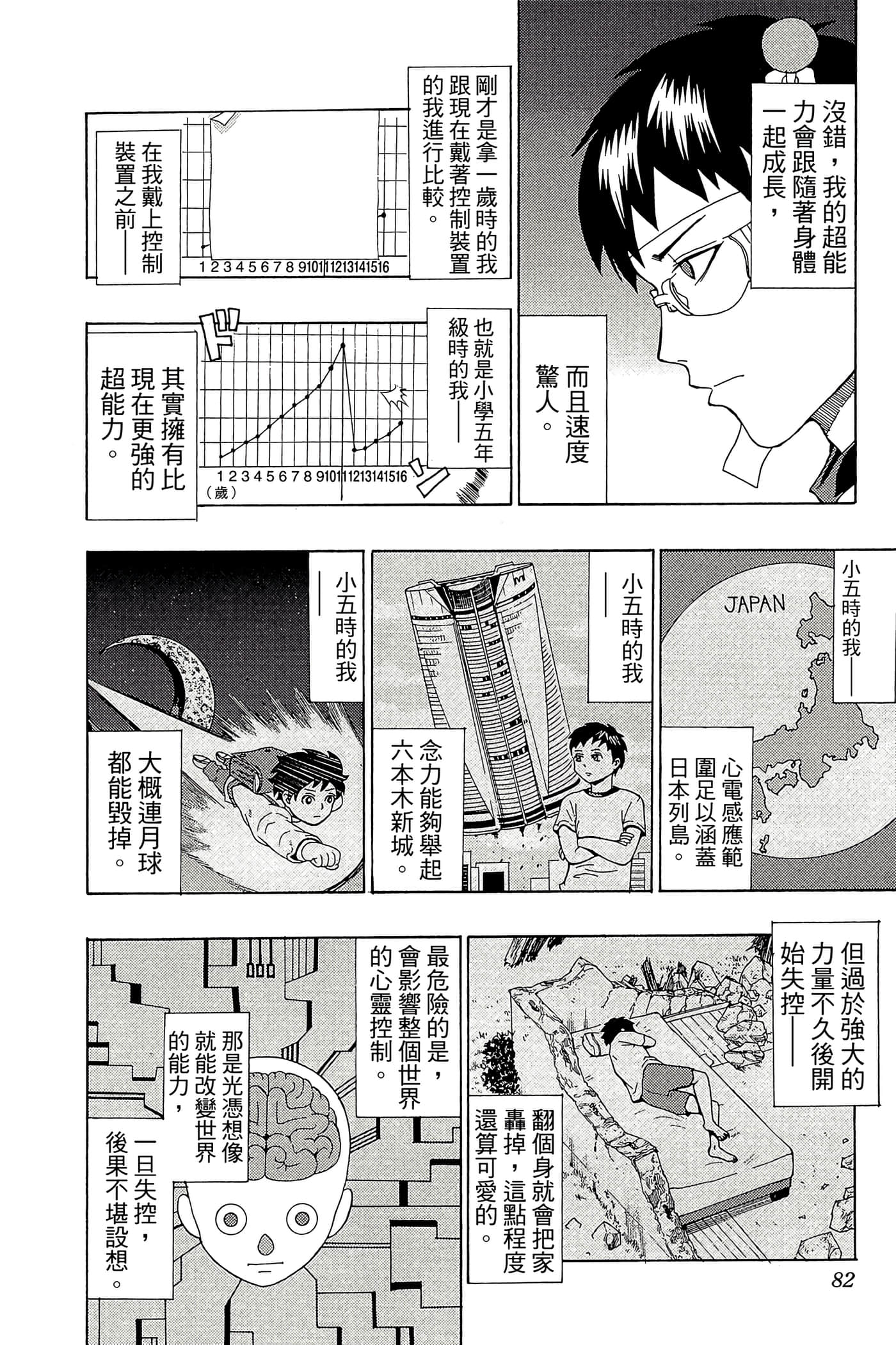 Page 81