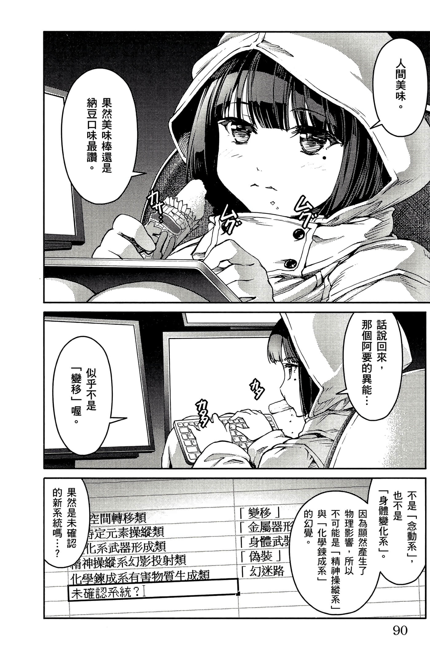 Page 89