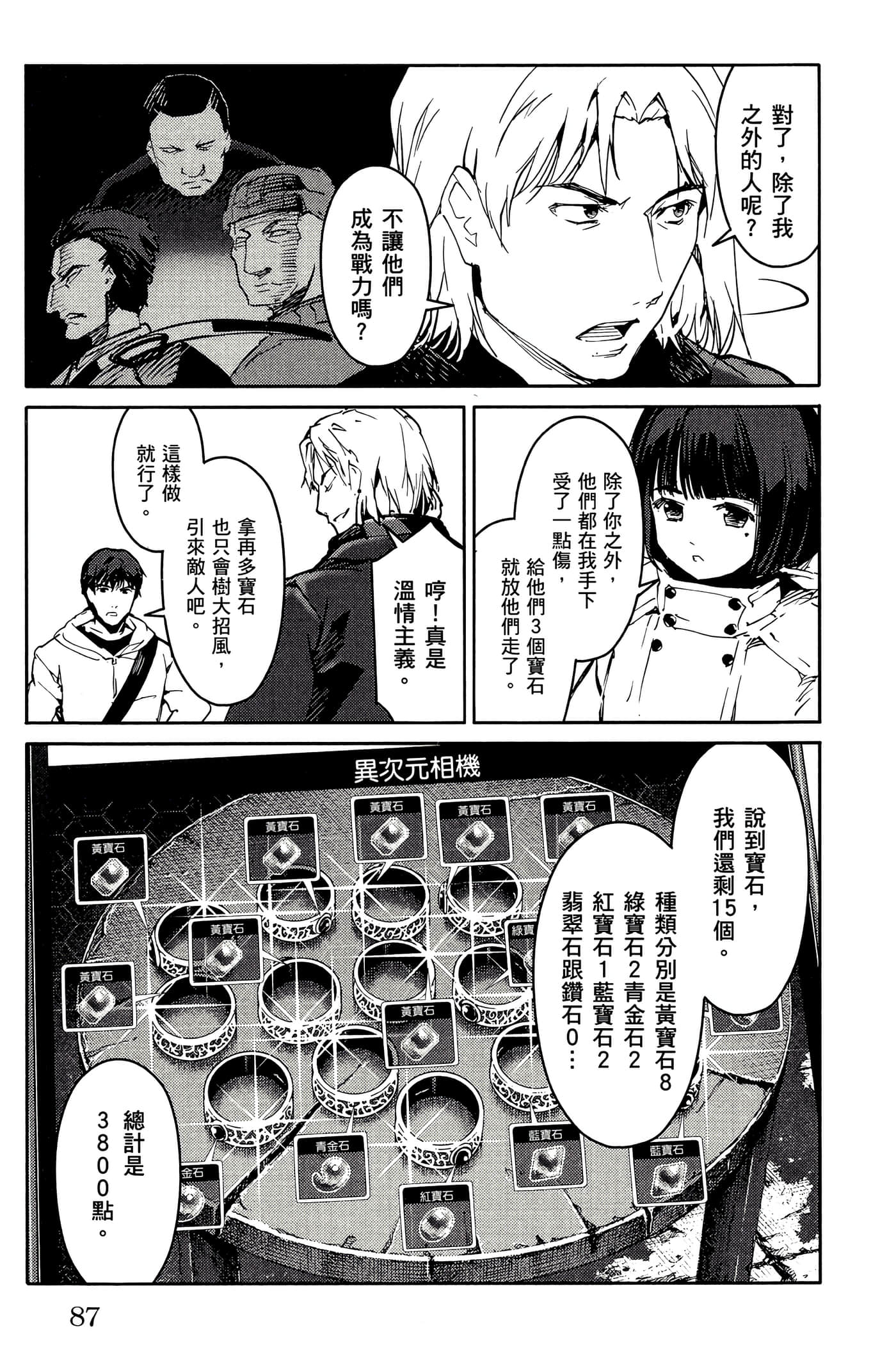 Page 88