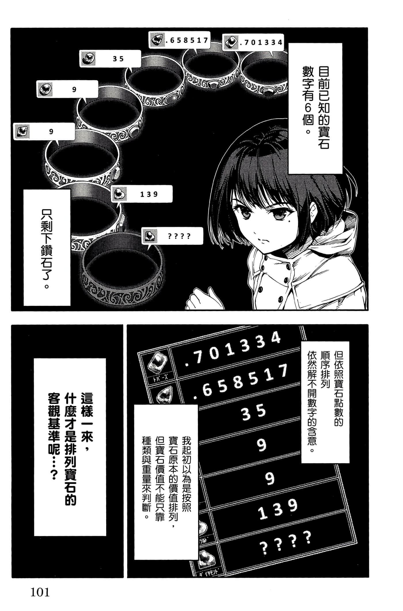 Page 102