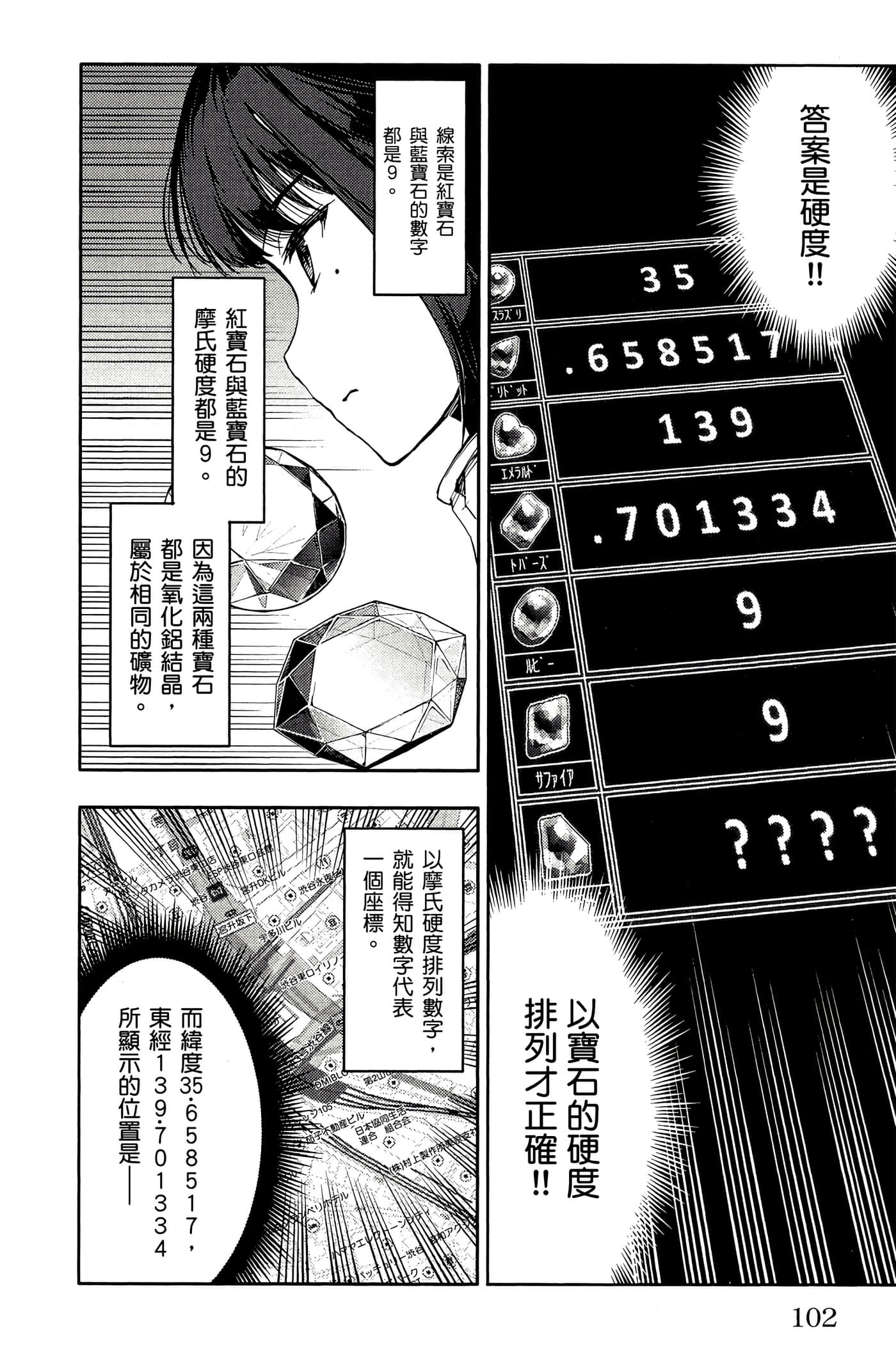 Page 103