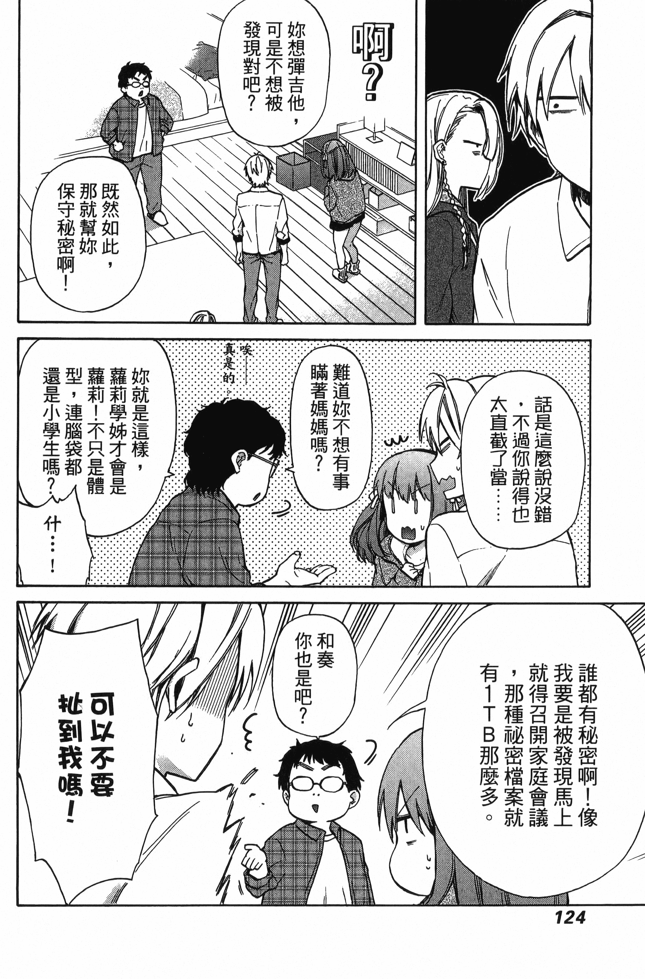 Page 125