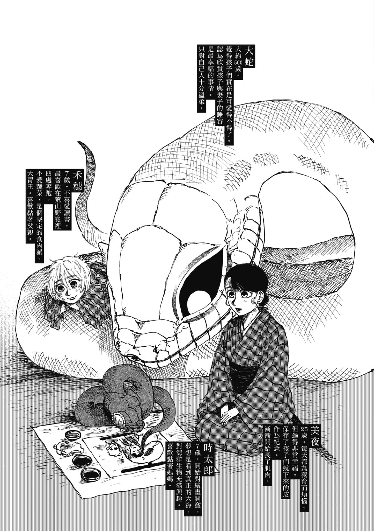 Page 208
