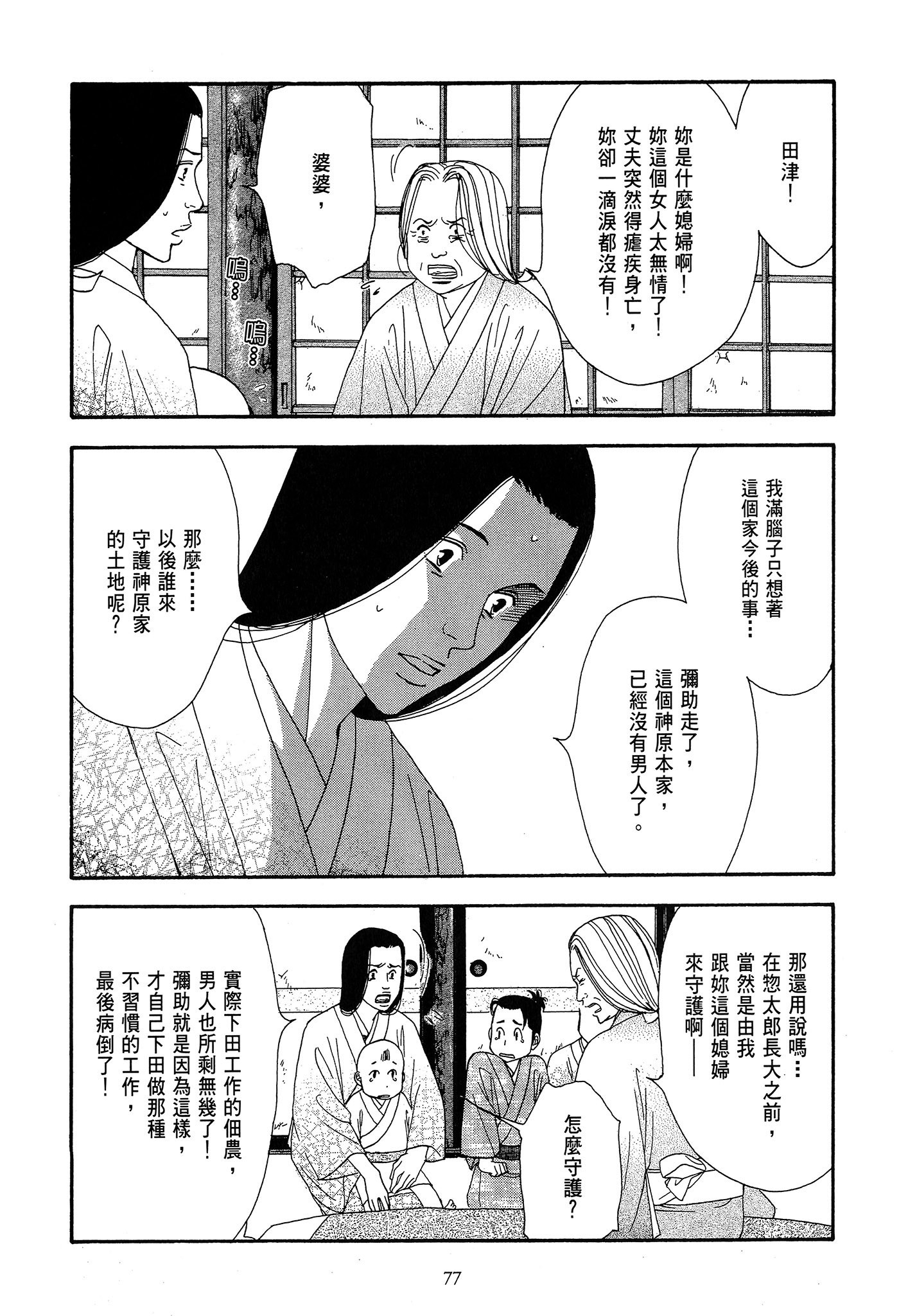 Page 77