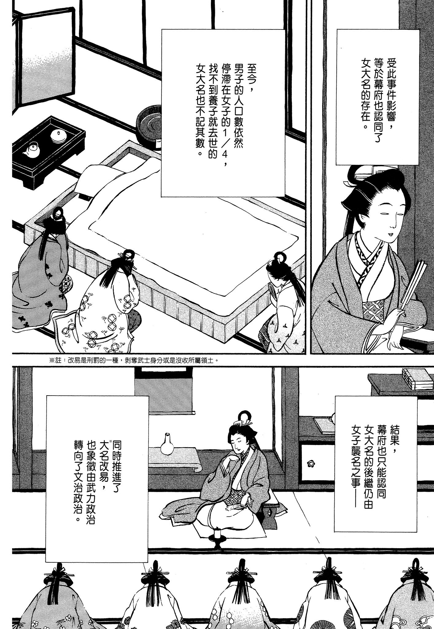 第 68 页