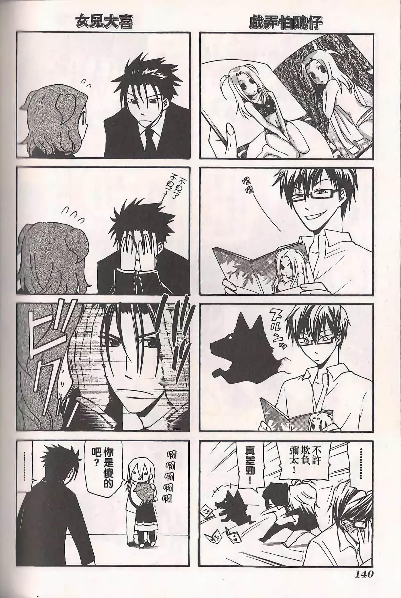 Page 145