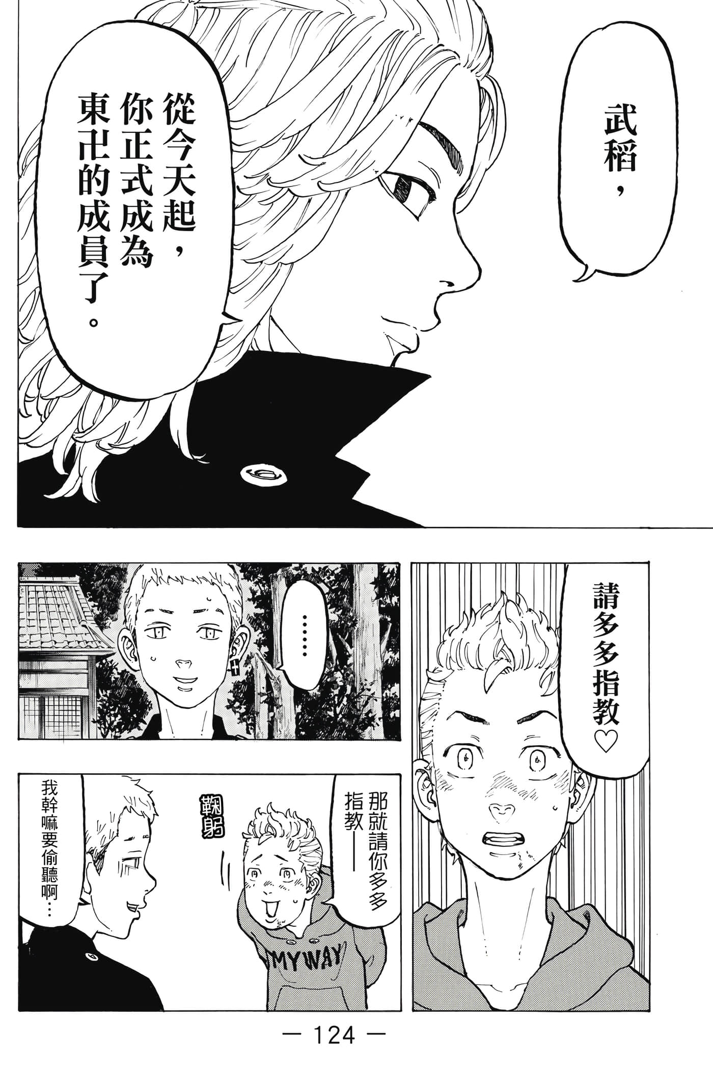 Page 125