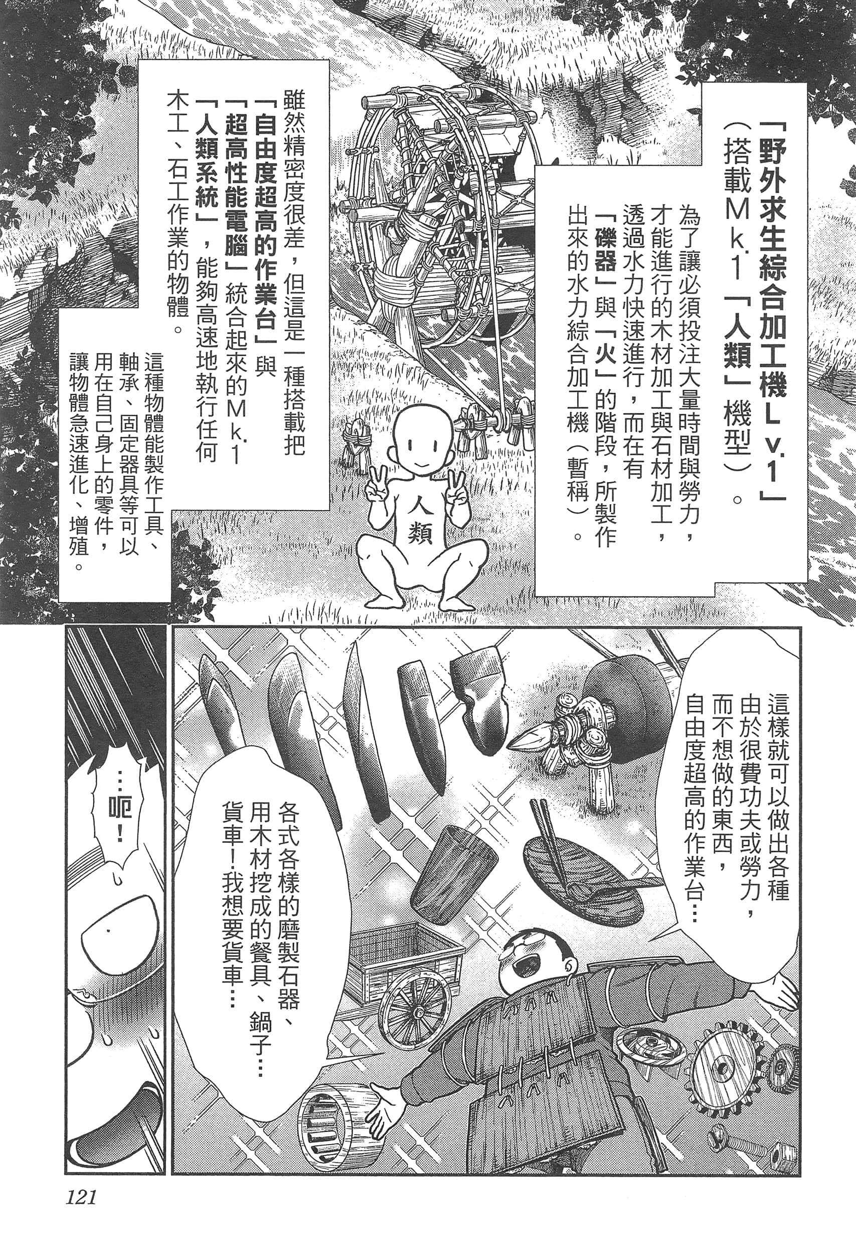 第 125 页