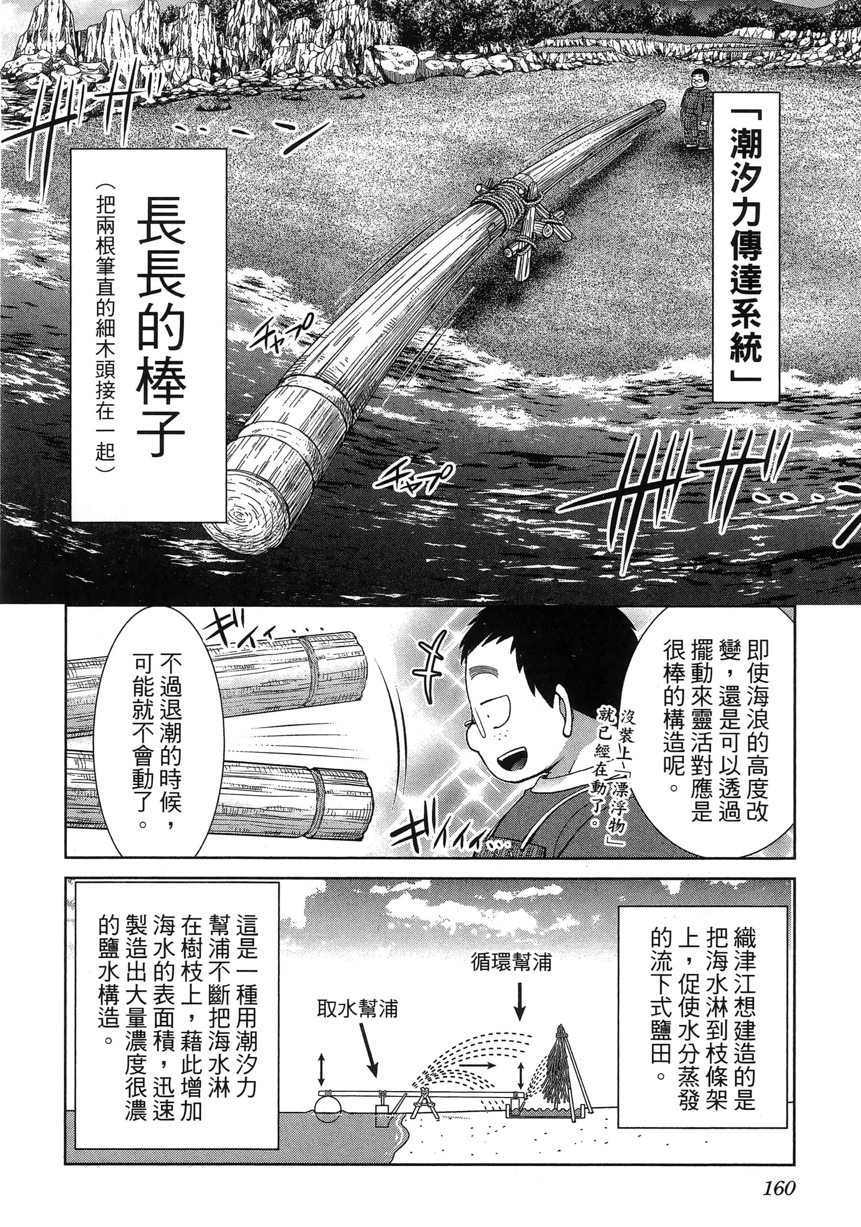 第 164 页