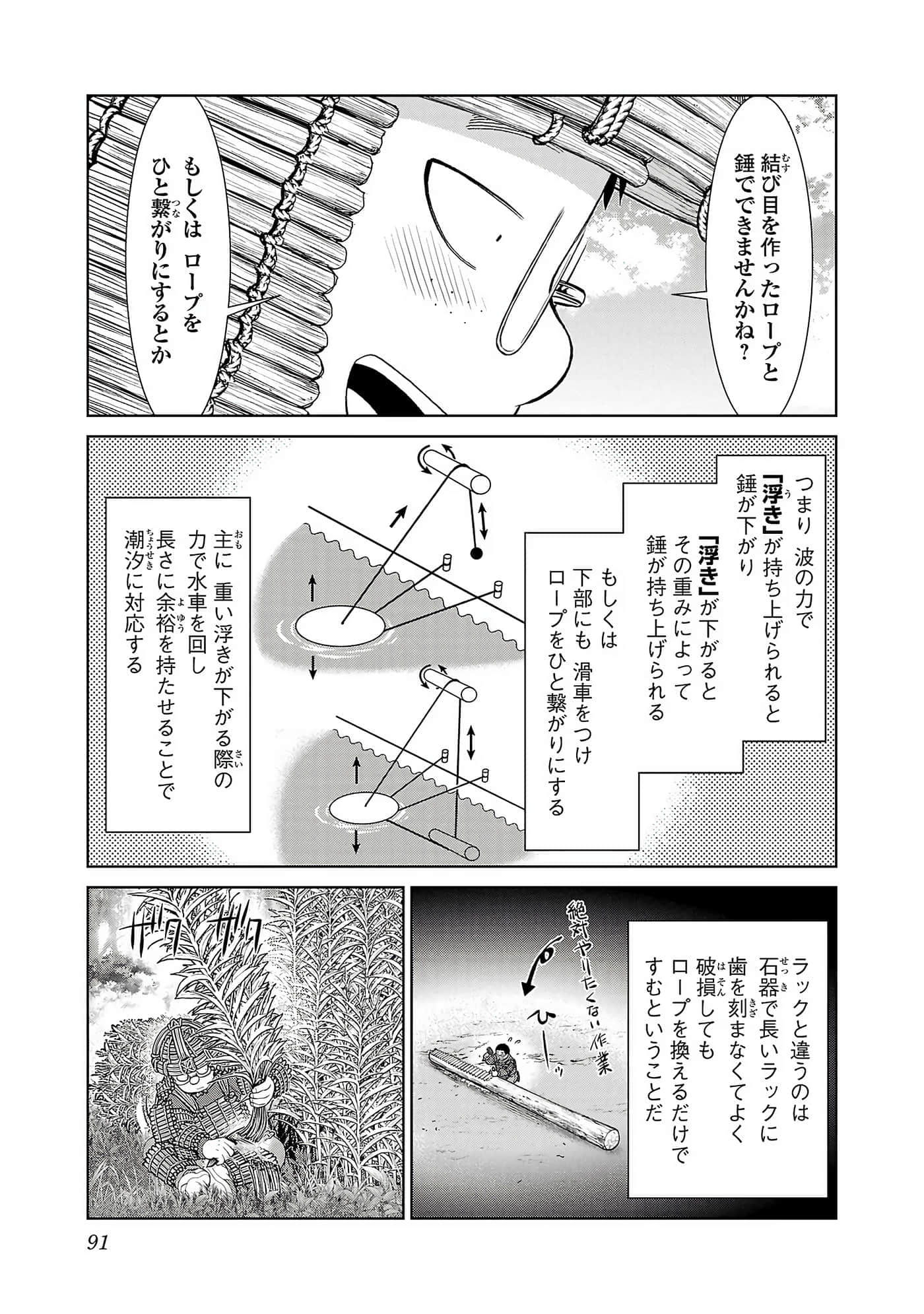 第 93 页