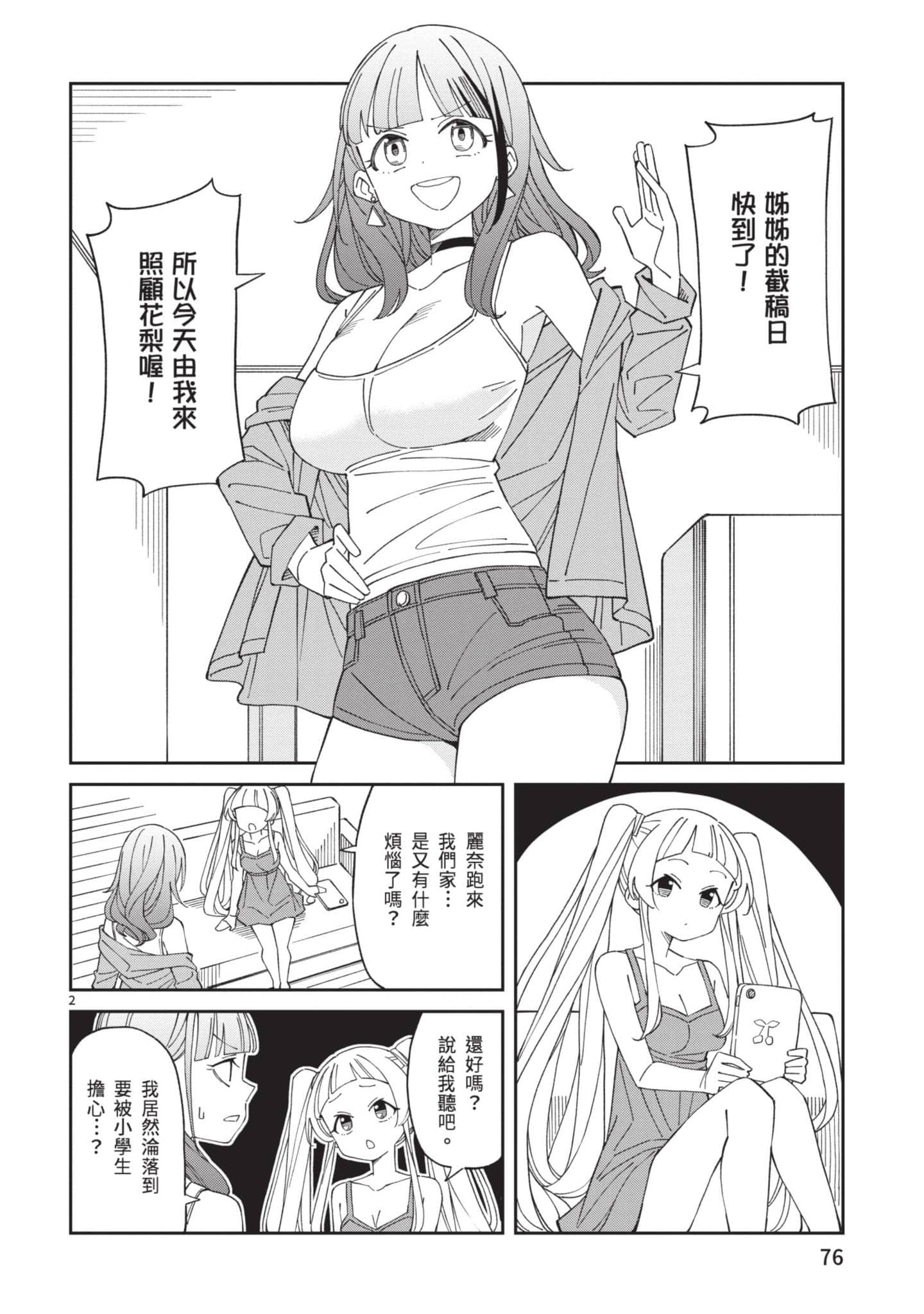 Page 77