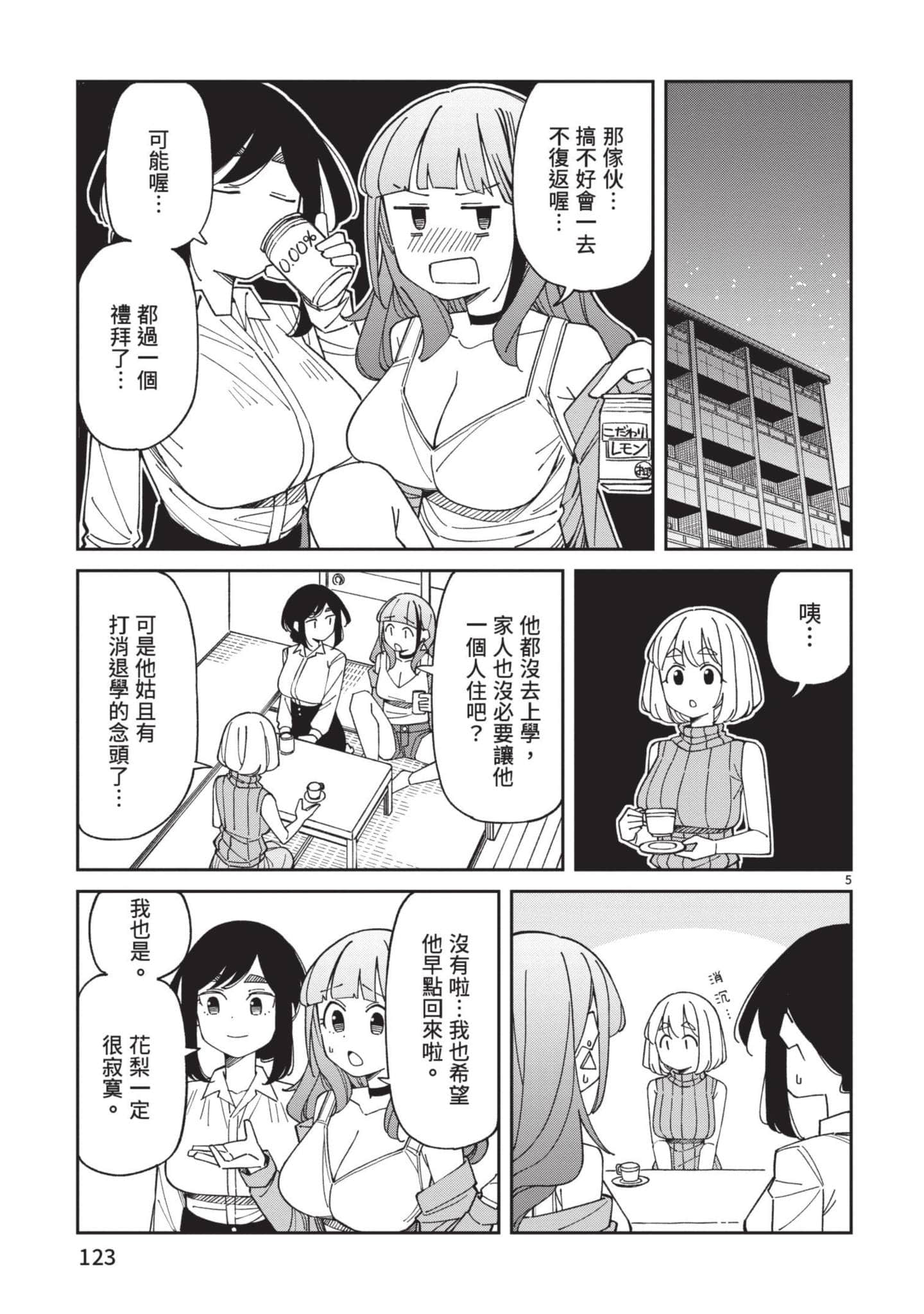 Page 124