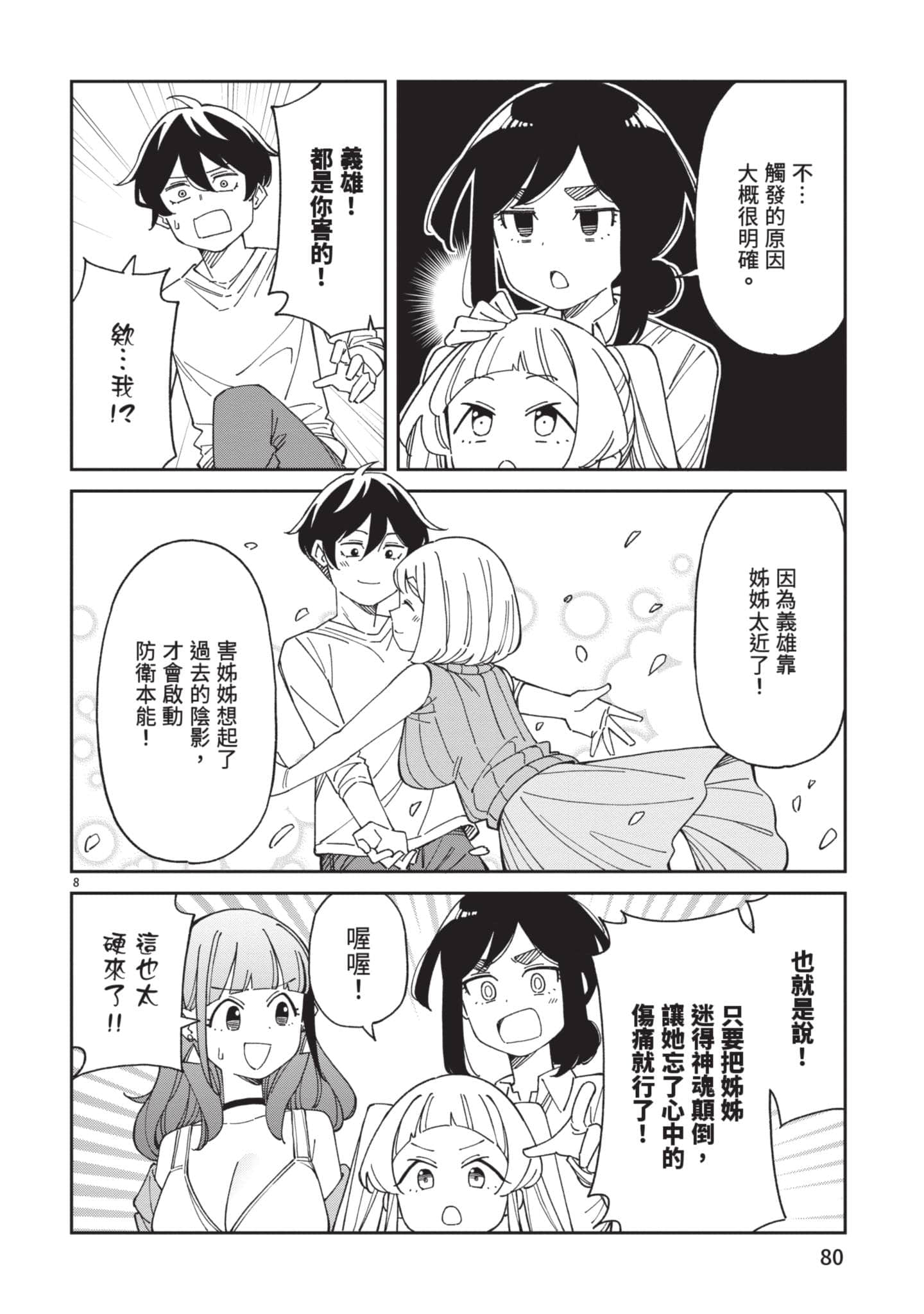 Page 81