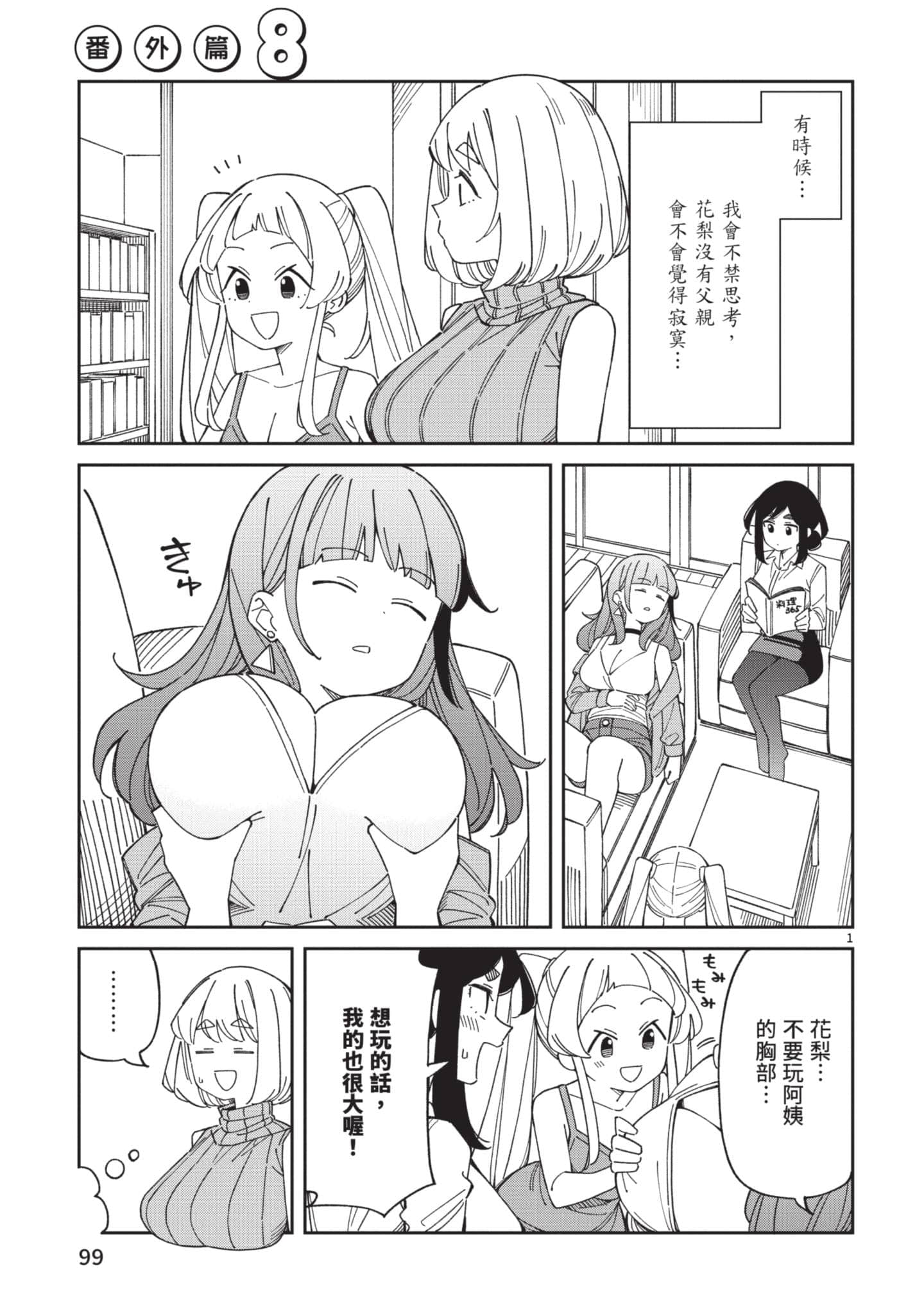 Page 100