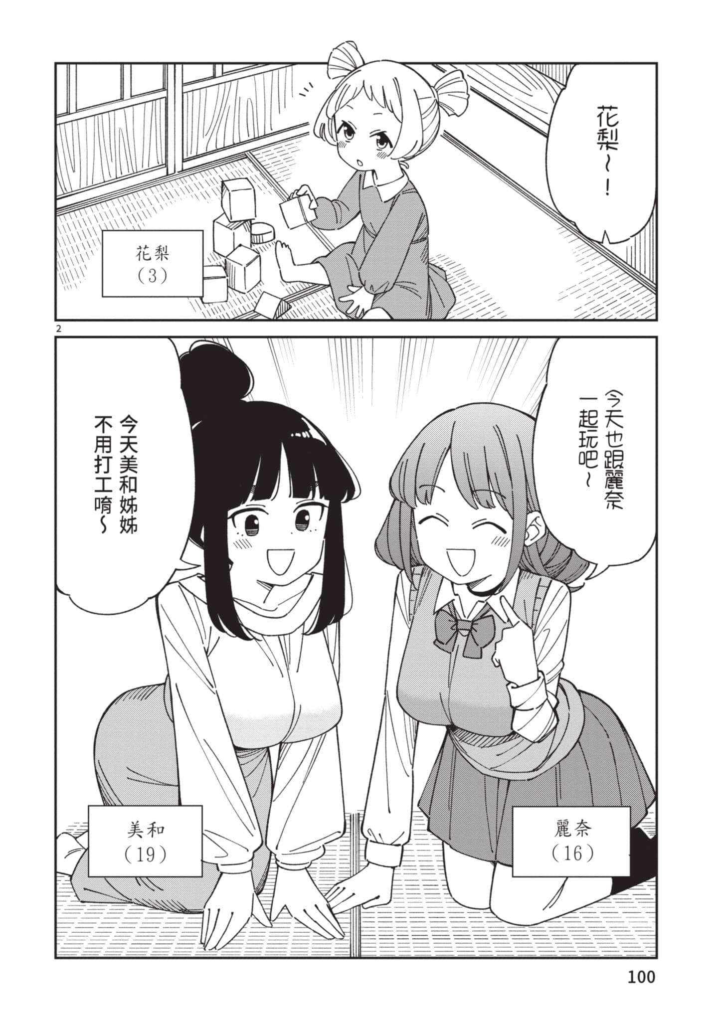 Page 101