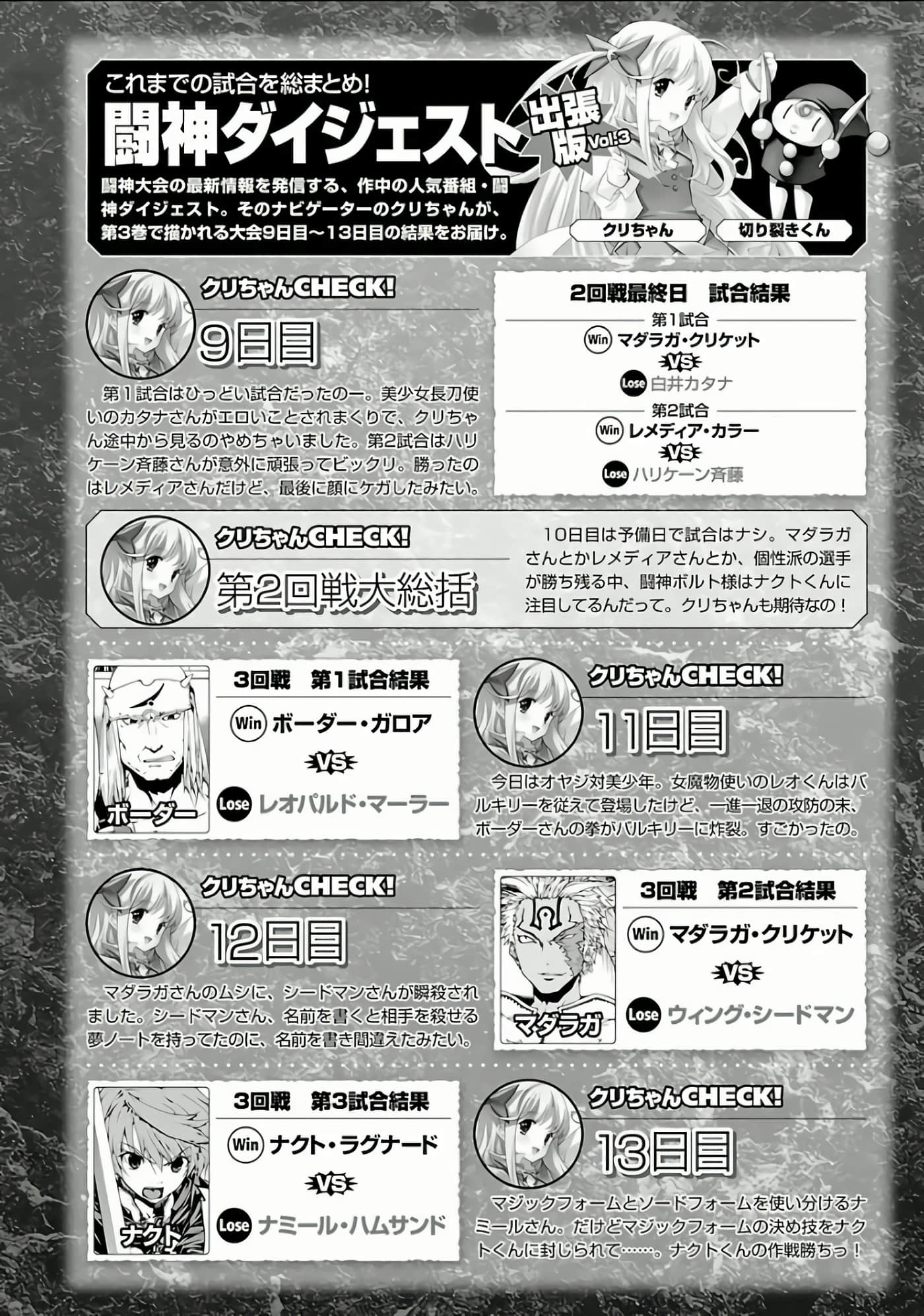 Page 201