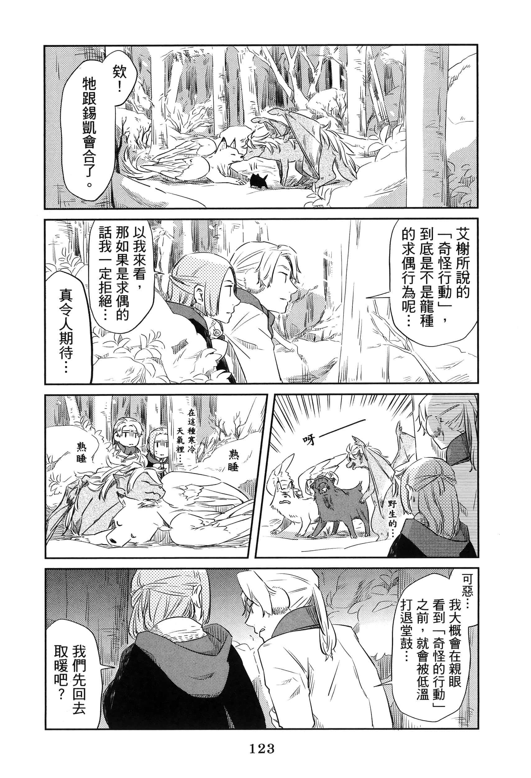 Page 128