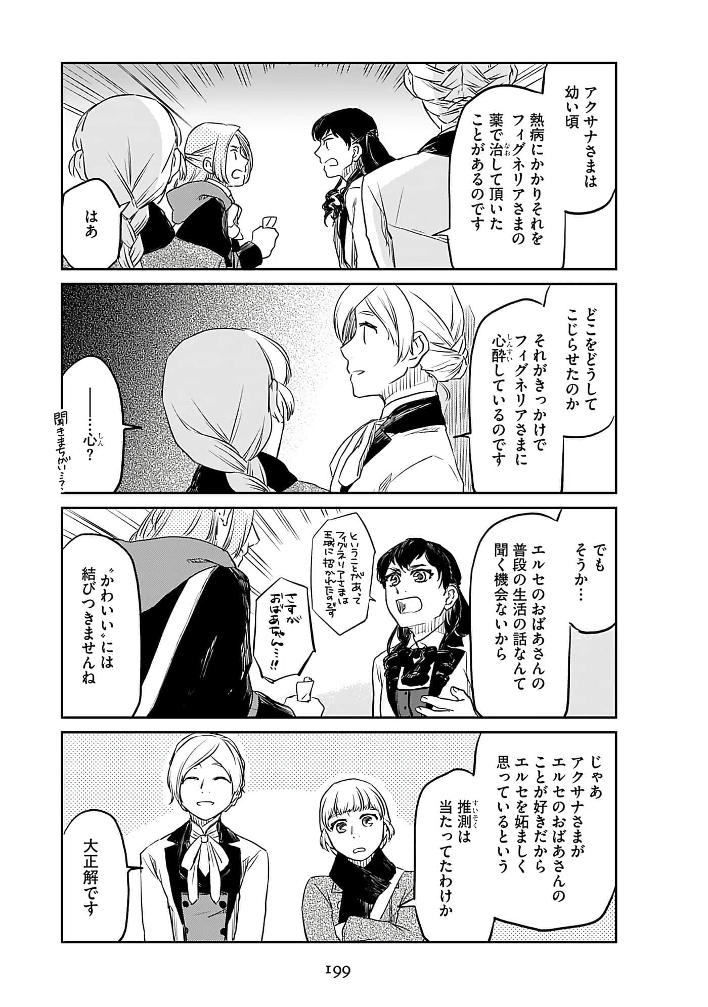 Page 201