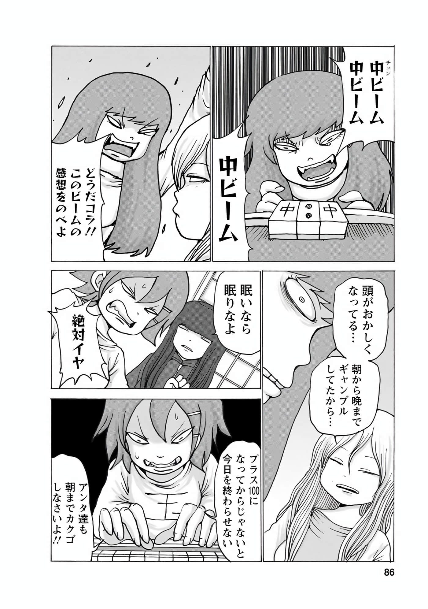 Page 87