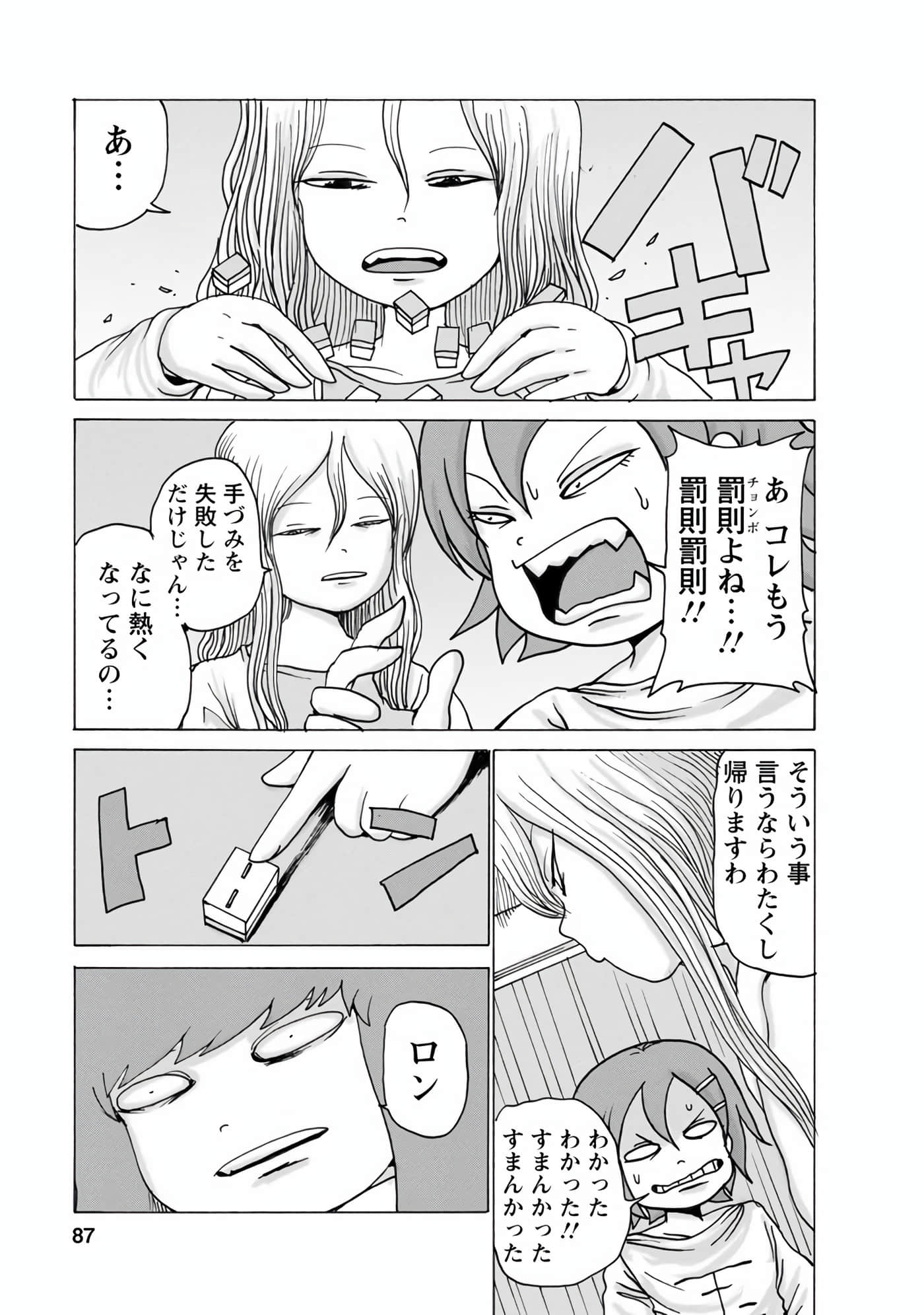 Page 88