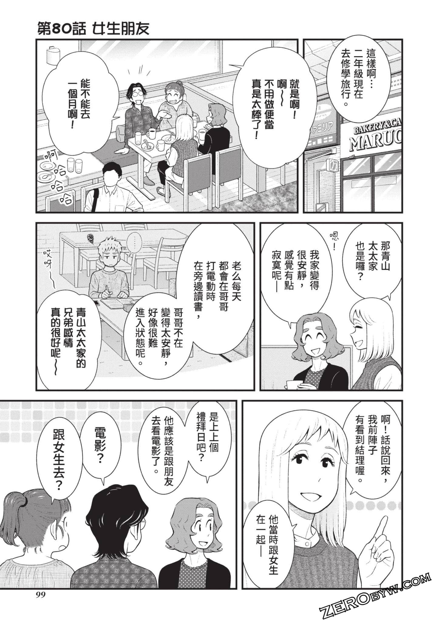 Page 100