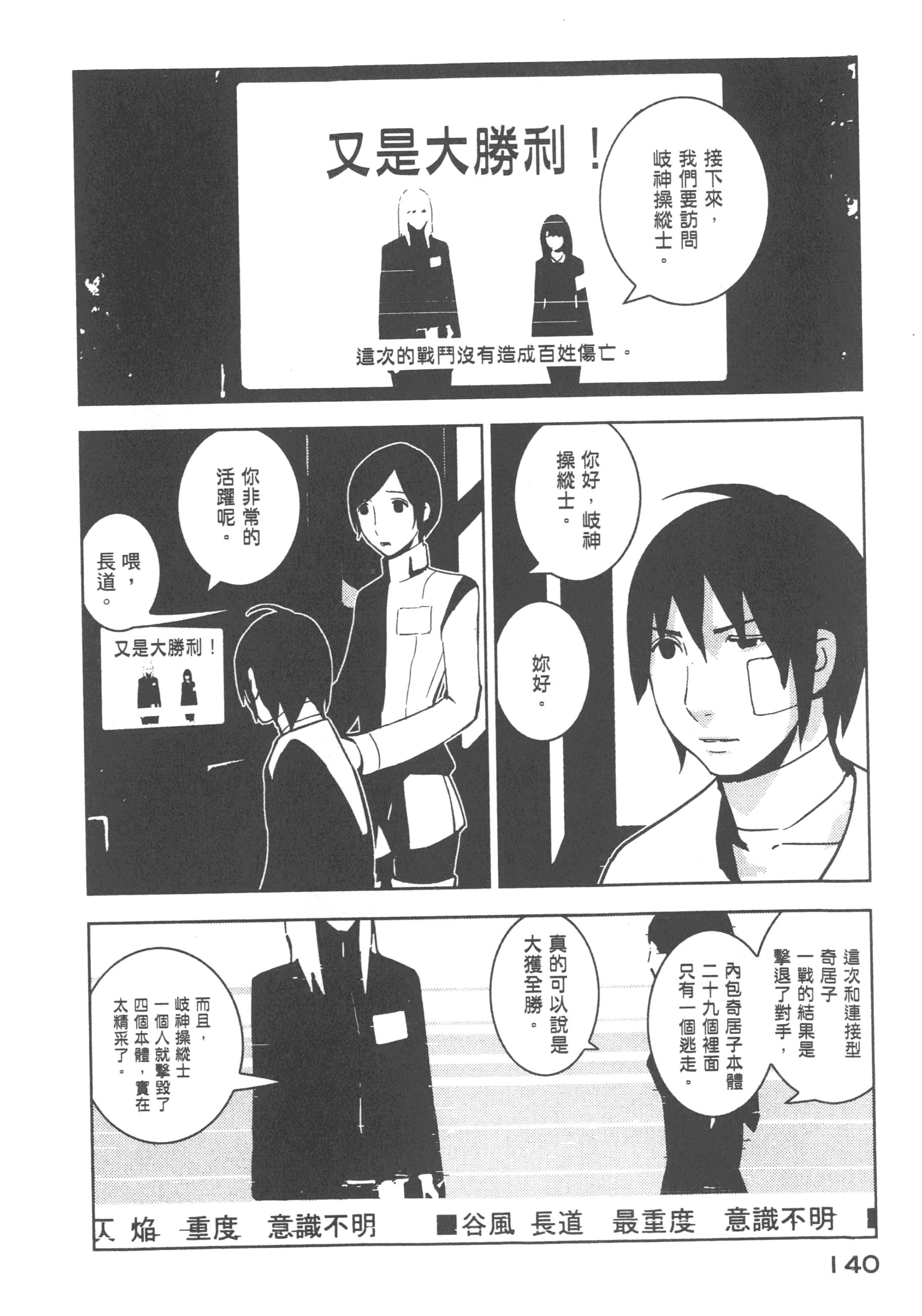 Page 142