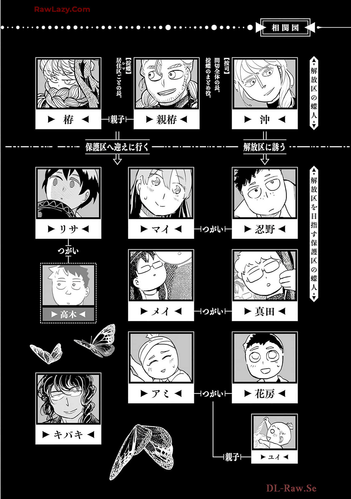 第 61 页