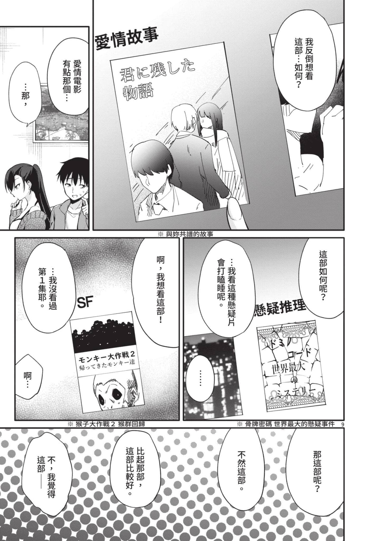 Page 88