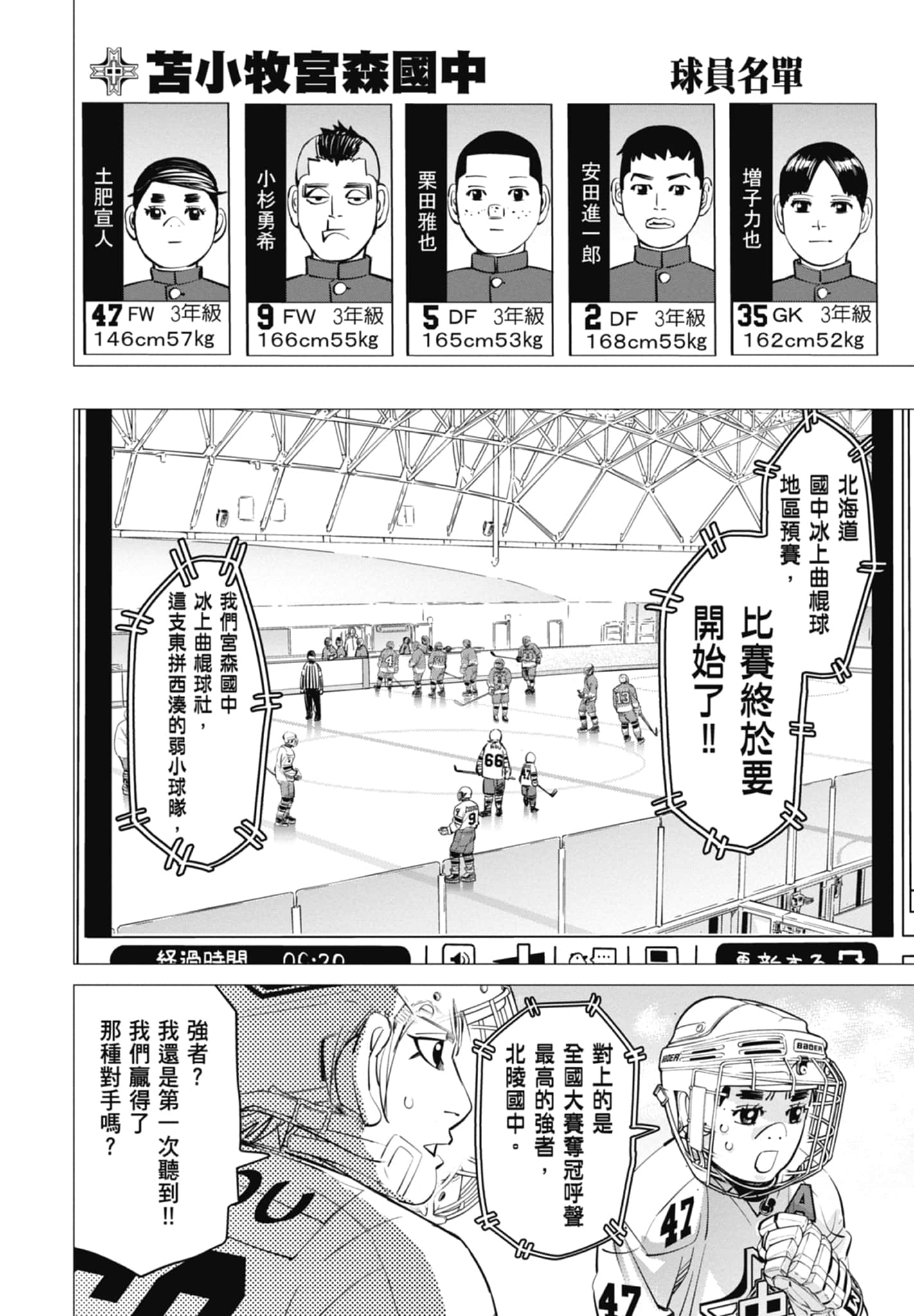 Page 110