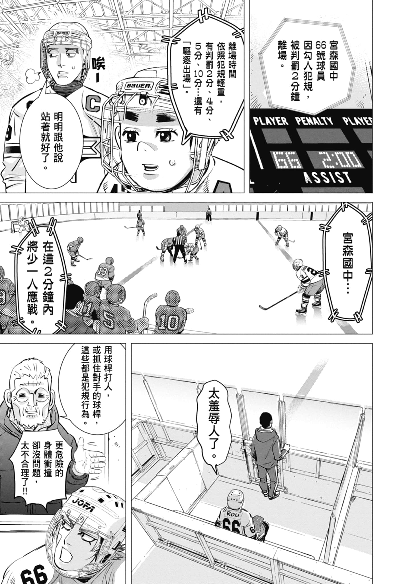 Page 121