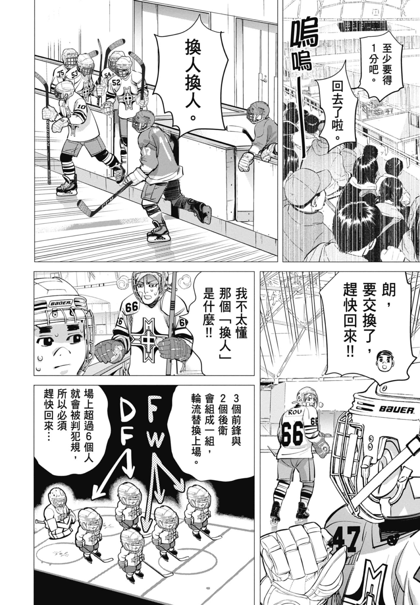 Page 152