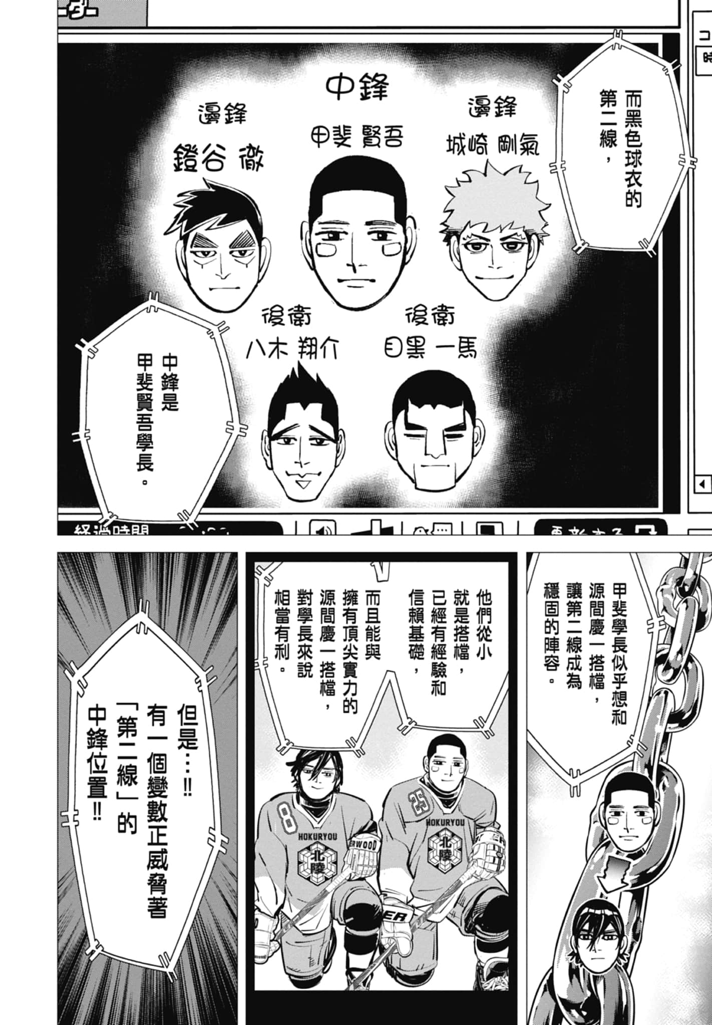 Page 76
