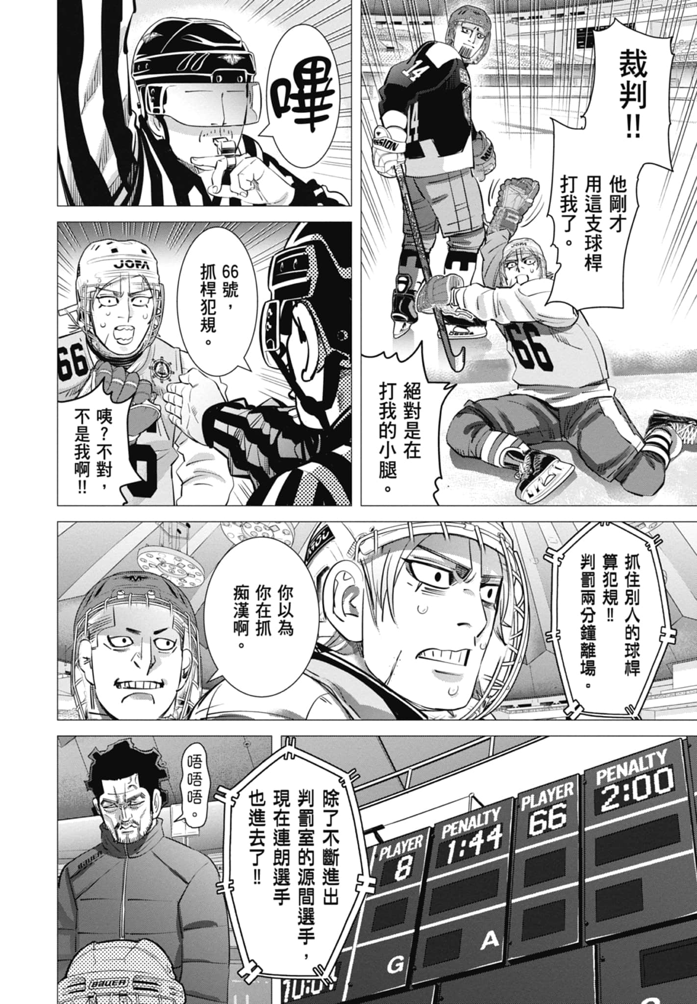 Page 54