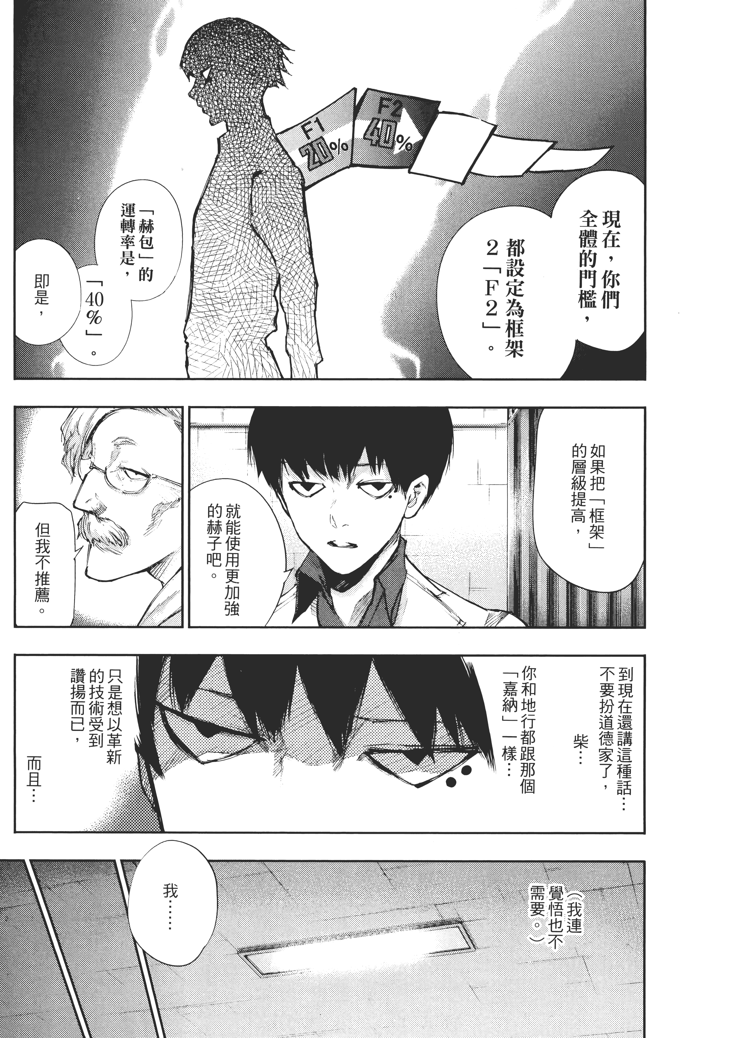 Page 201