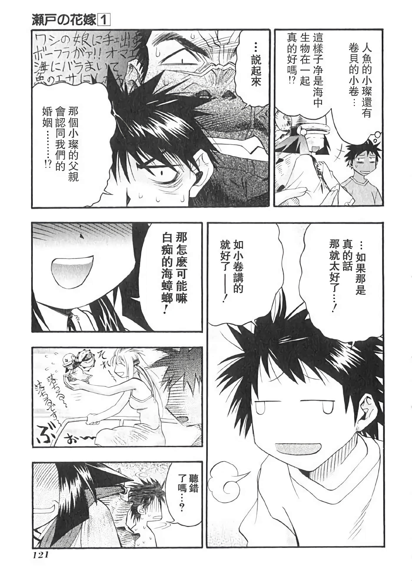Page 125