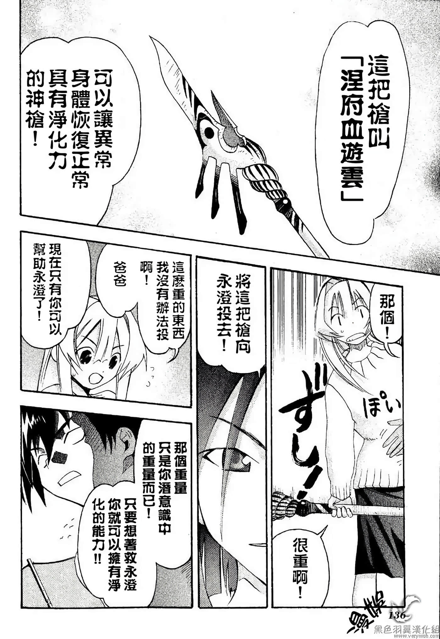 Page 142