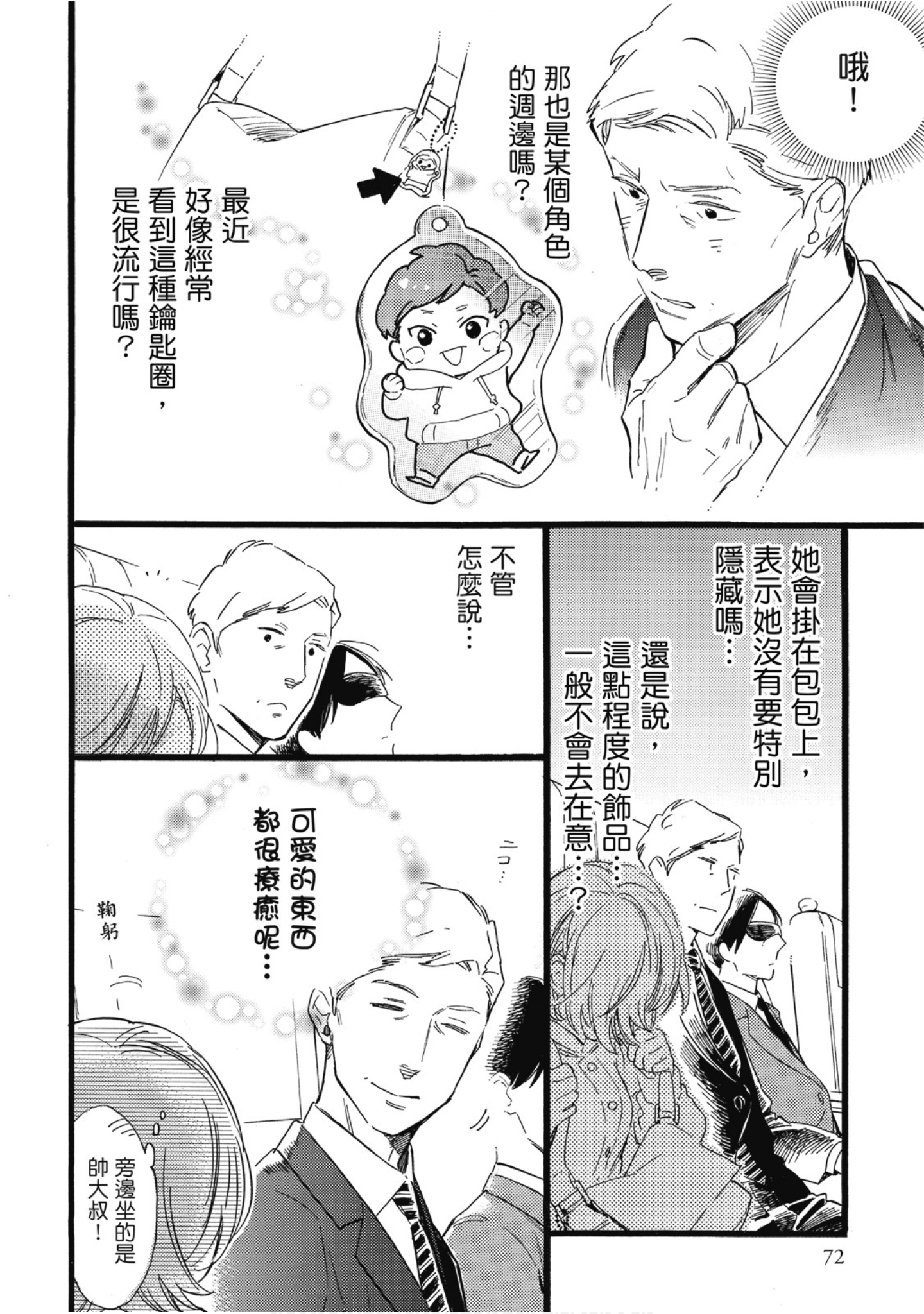 Page 73