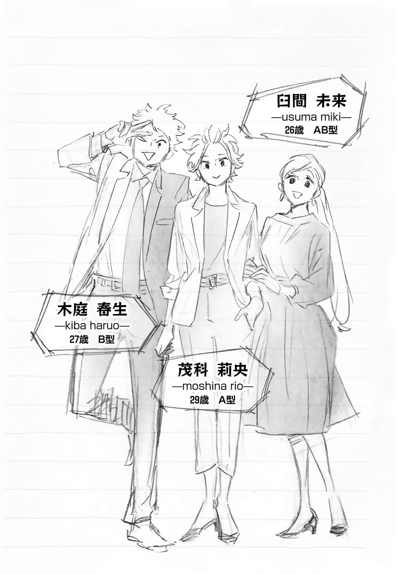 Page 156