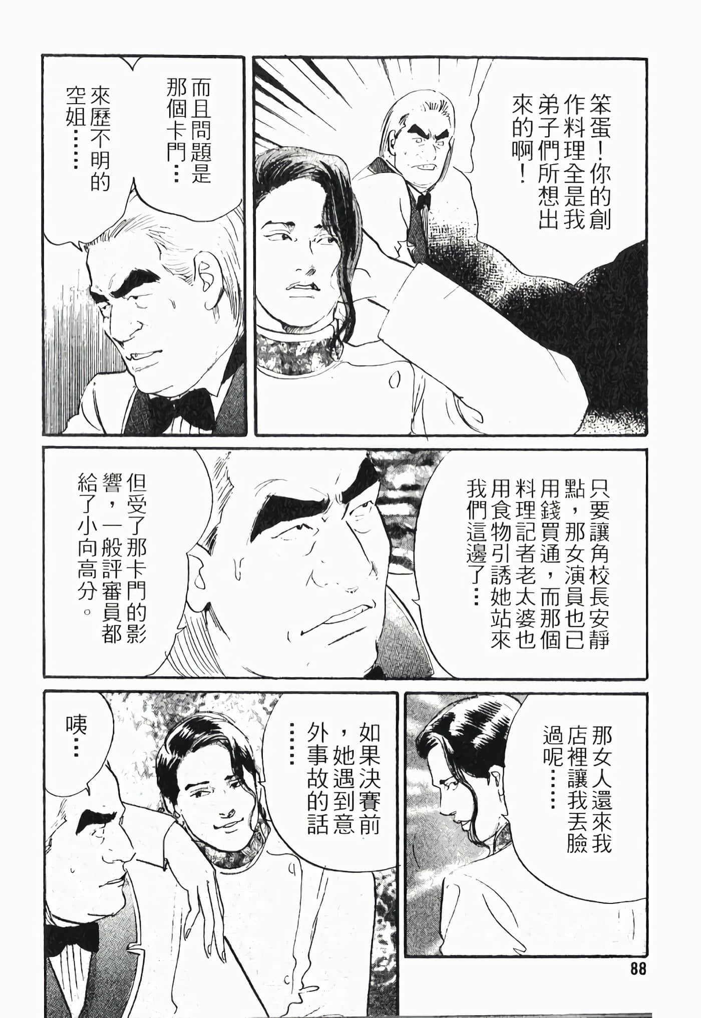 Page 88