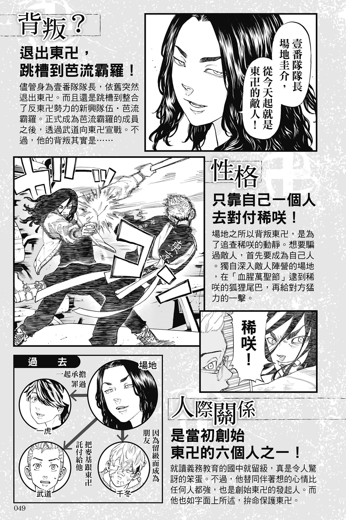 Page 48