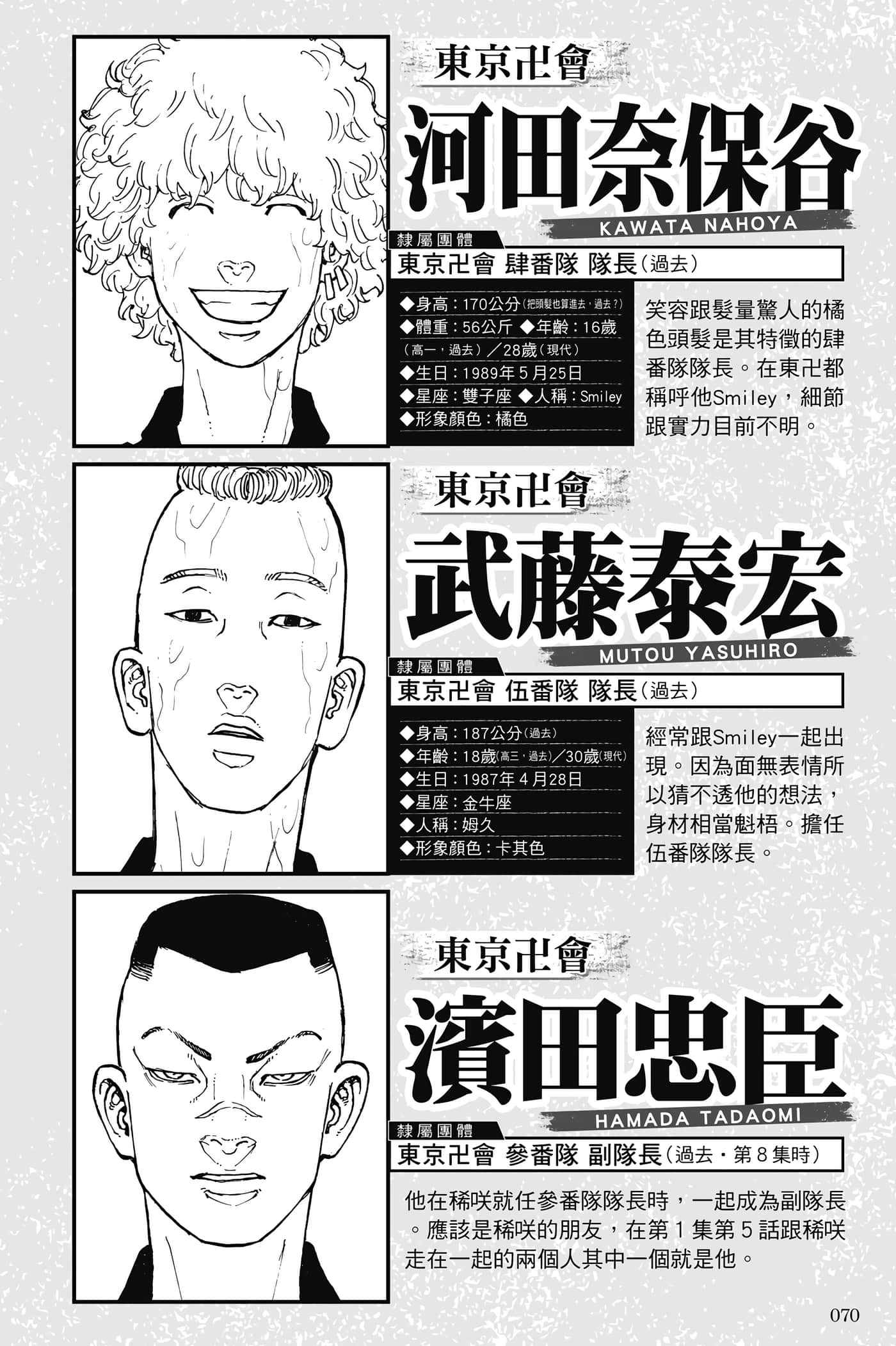 Page 69