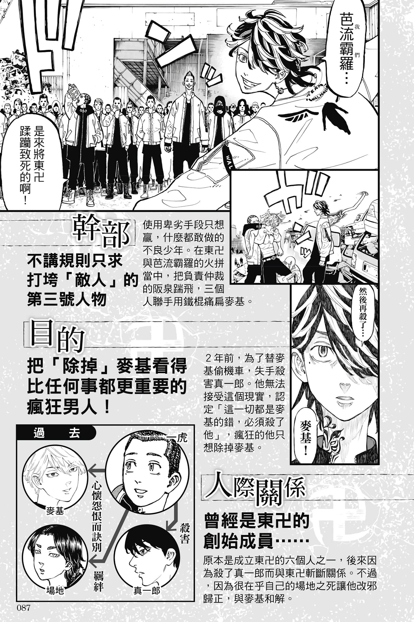 Page 86