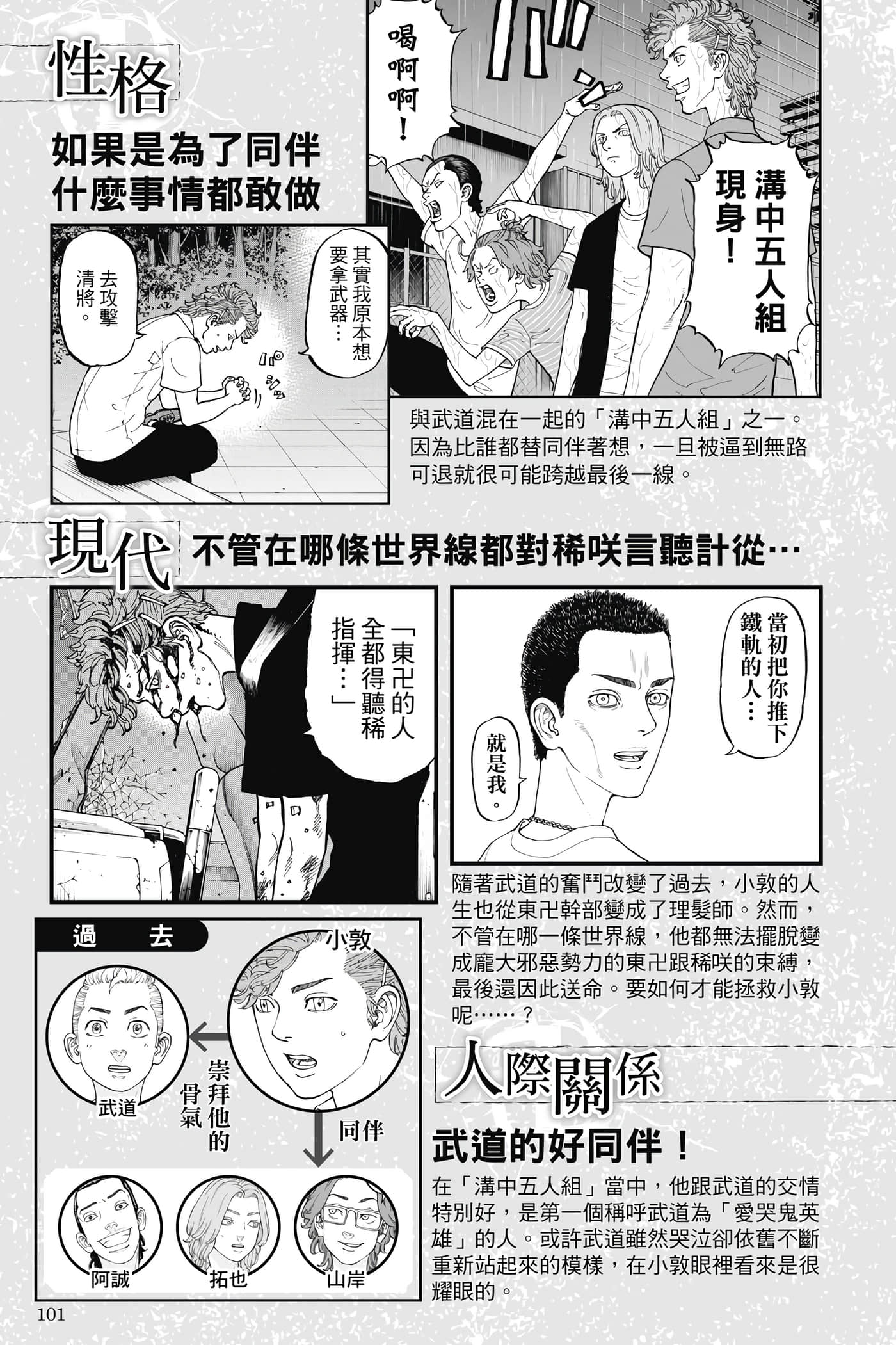 Page 100
