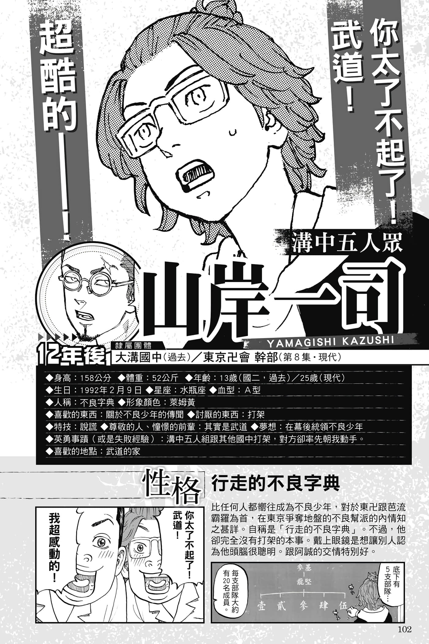 Page 101