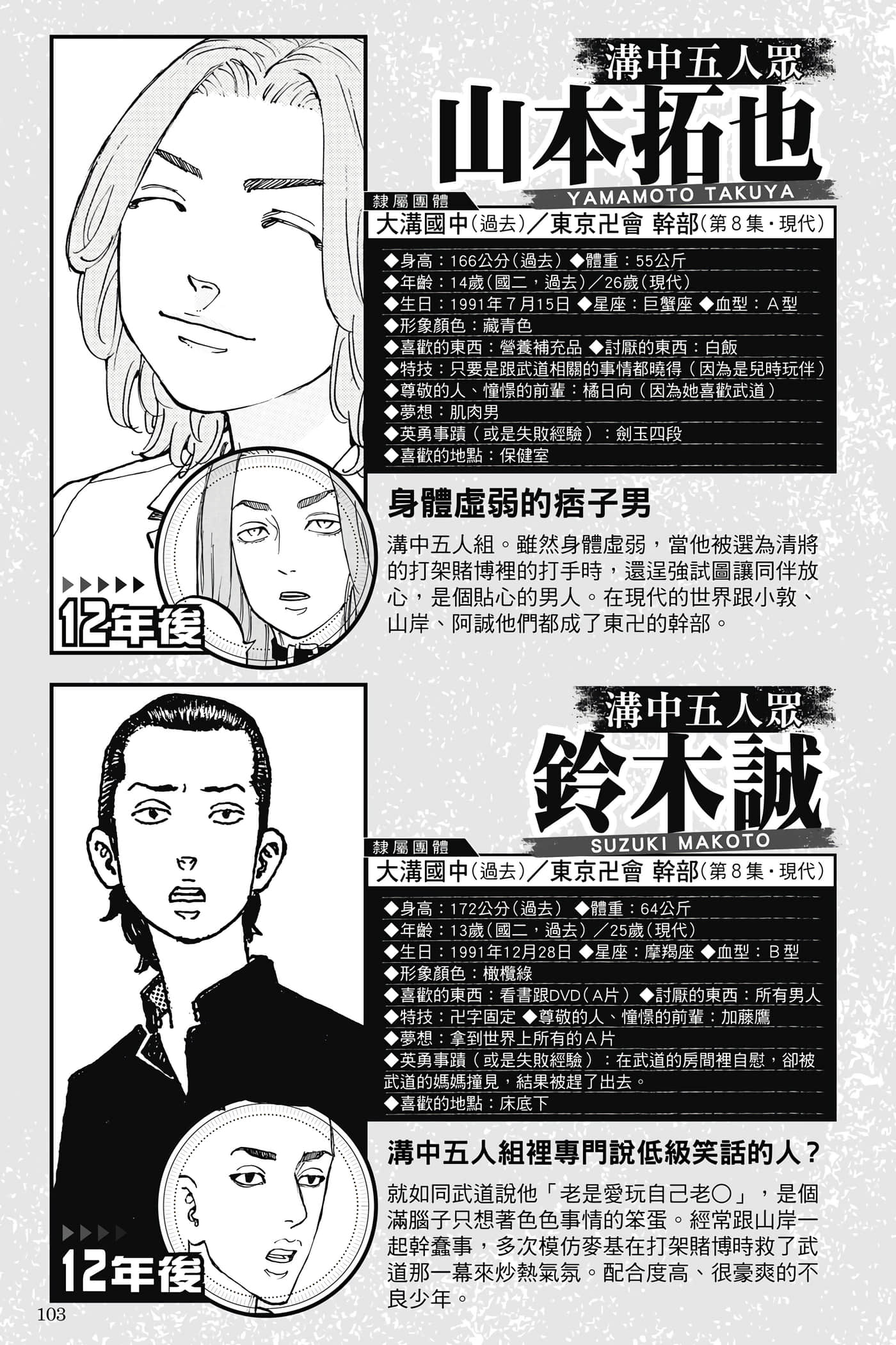 Page 102